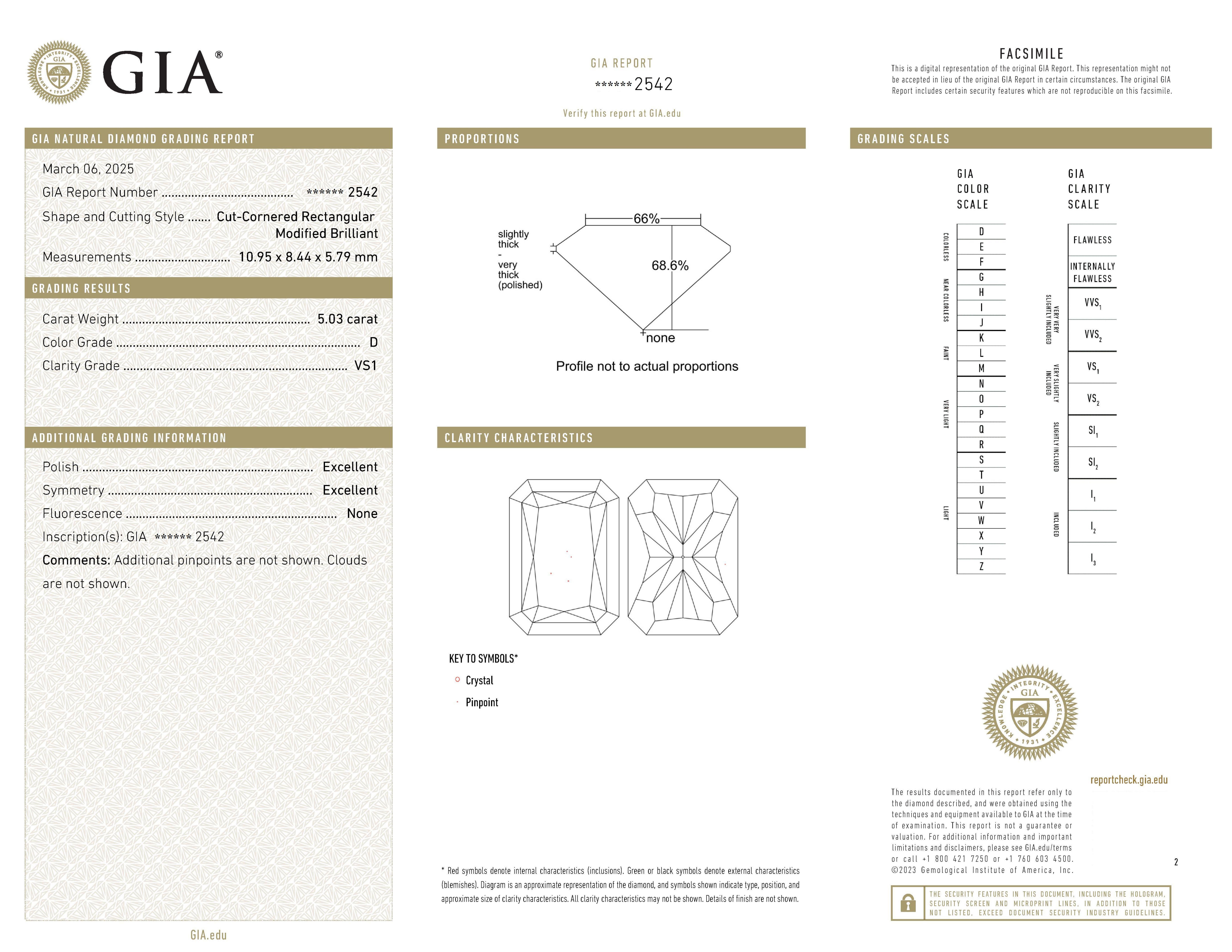 GIA Certified 5.03 Radiant Cut Diamond Platinum Ring D VVS1 Neuf - En vente à Chicago, IL