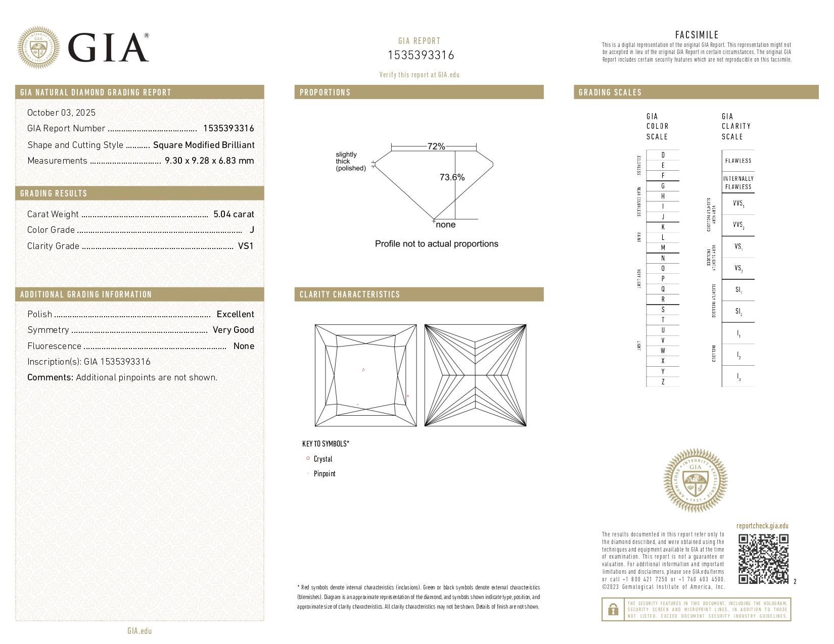 GIA zertifiziert 5,00 Karat Prinzessinnenschliff Diamant VVS2 Klarheit Platin Ring (Carréschliff) im Angebot