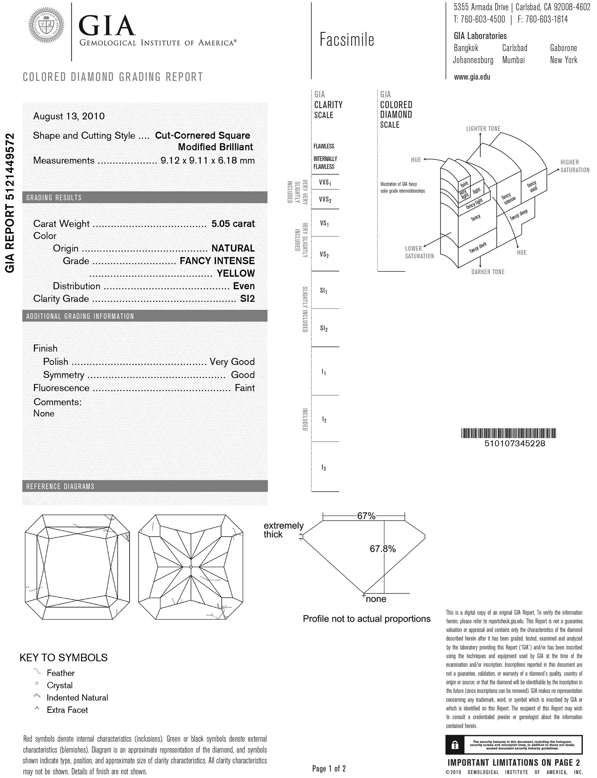 canary diamond meaning