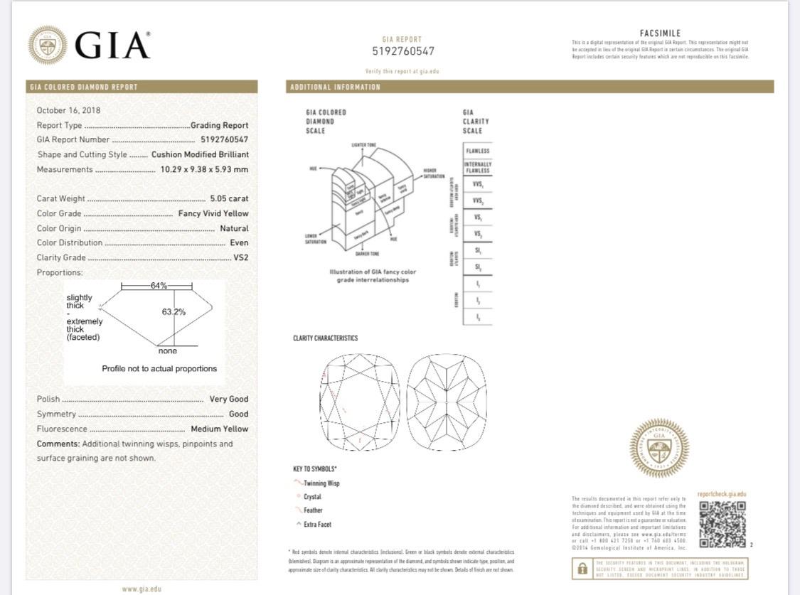 Modern GIA Certified 5.05 Carat Vivid Yellow Cushion Cut Diamond Ring For Sale