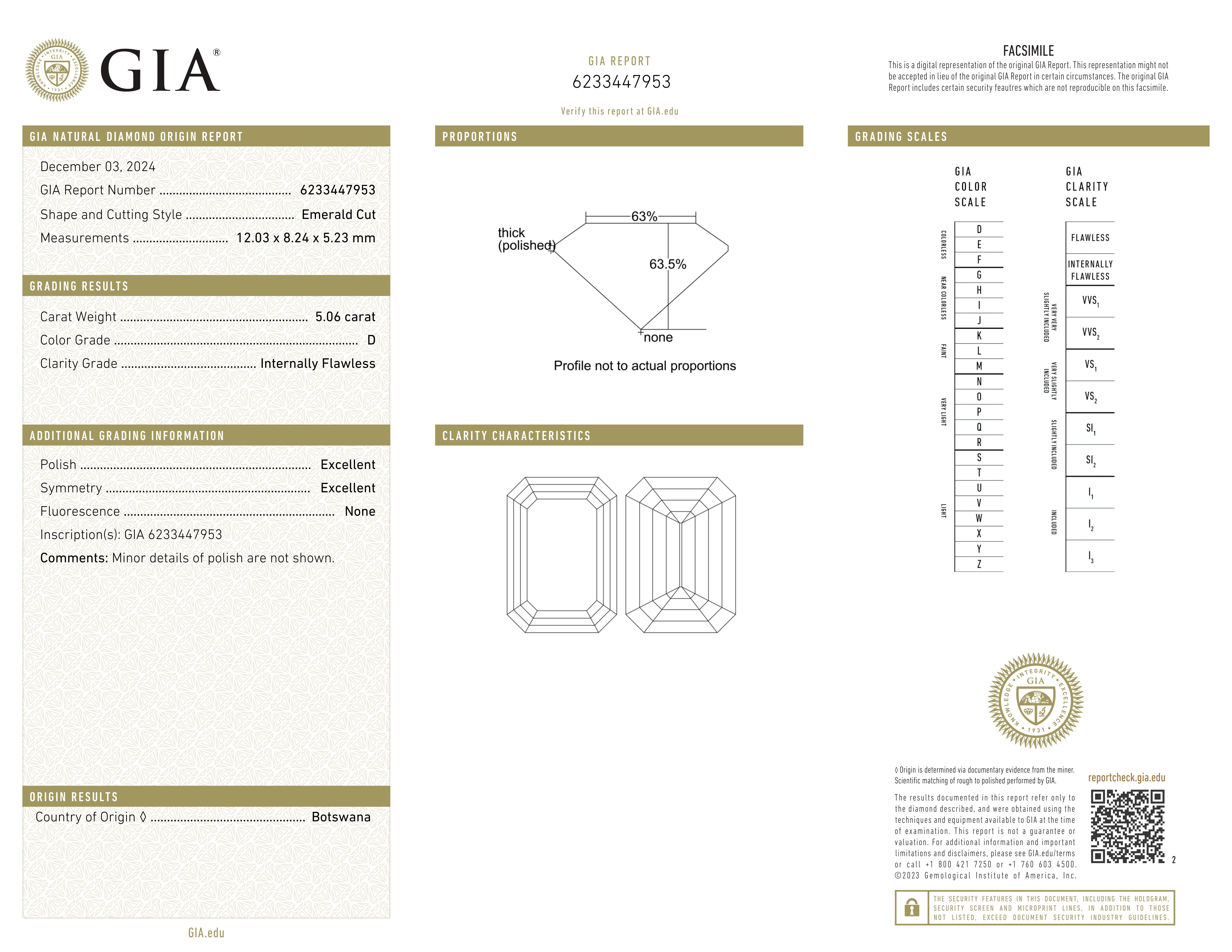 GIA-zertifiziert 5,06 Karat D Internally Flawless Emerald Cut Diamond Ring in Plati (Smaragdschliff) im Angebot