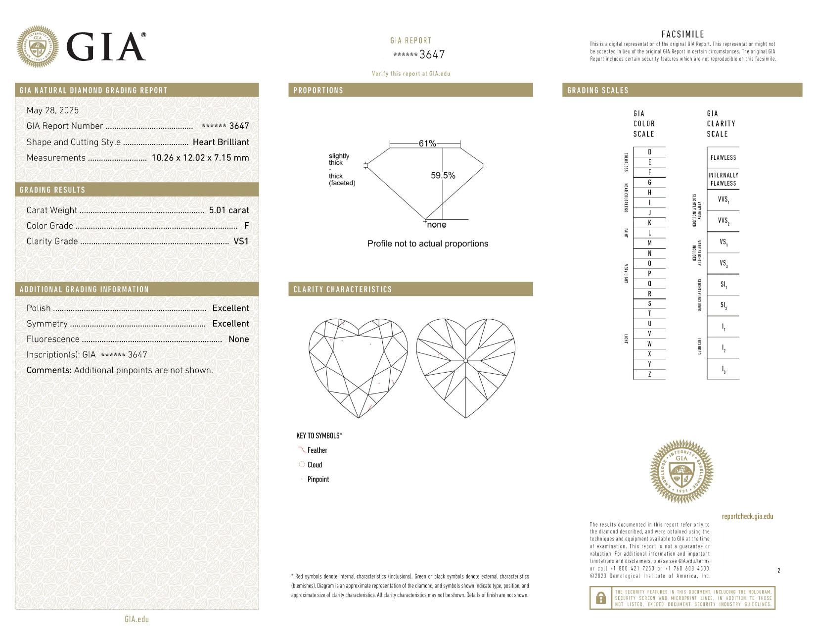 GIA Certified 5.01 Carat Heart Diamond Cut Platinum Ring with Pear Cut Diamond In New Condition For Sale In Chicago, IL