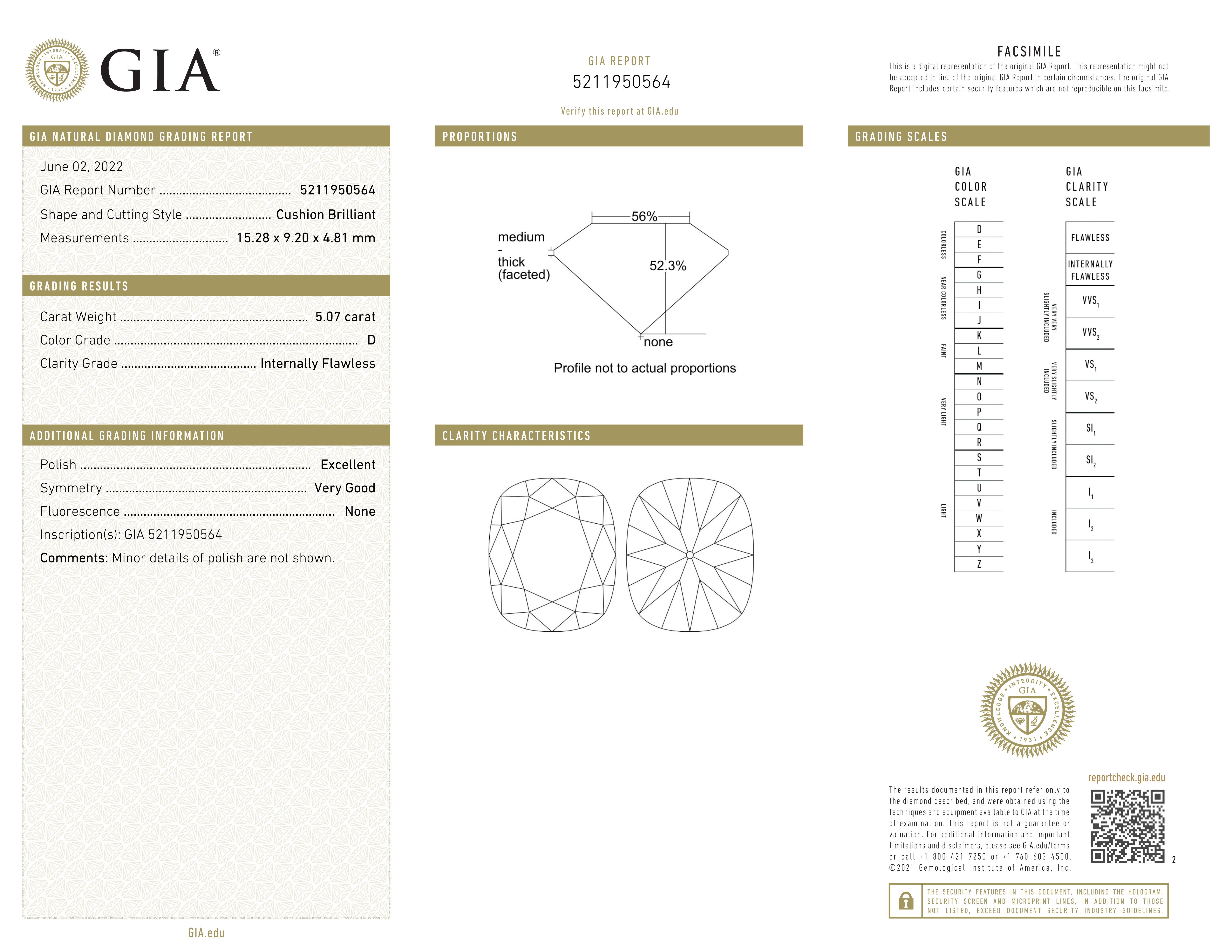 Taglio cuscino Anello con diamante a cuscino brillante certificato GIA da 5,07 carati D internamente senza difetti in vendita