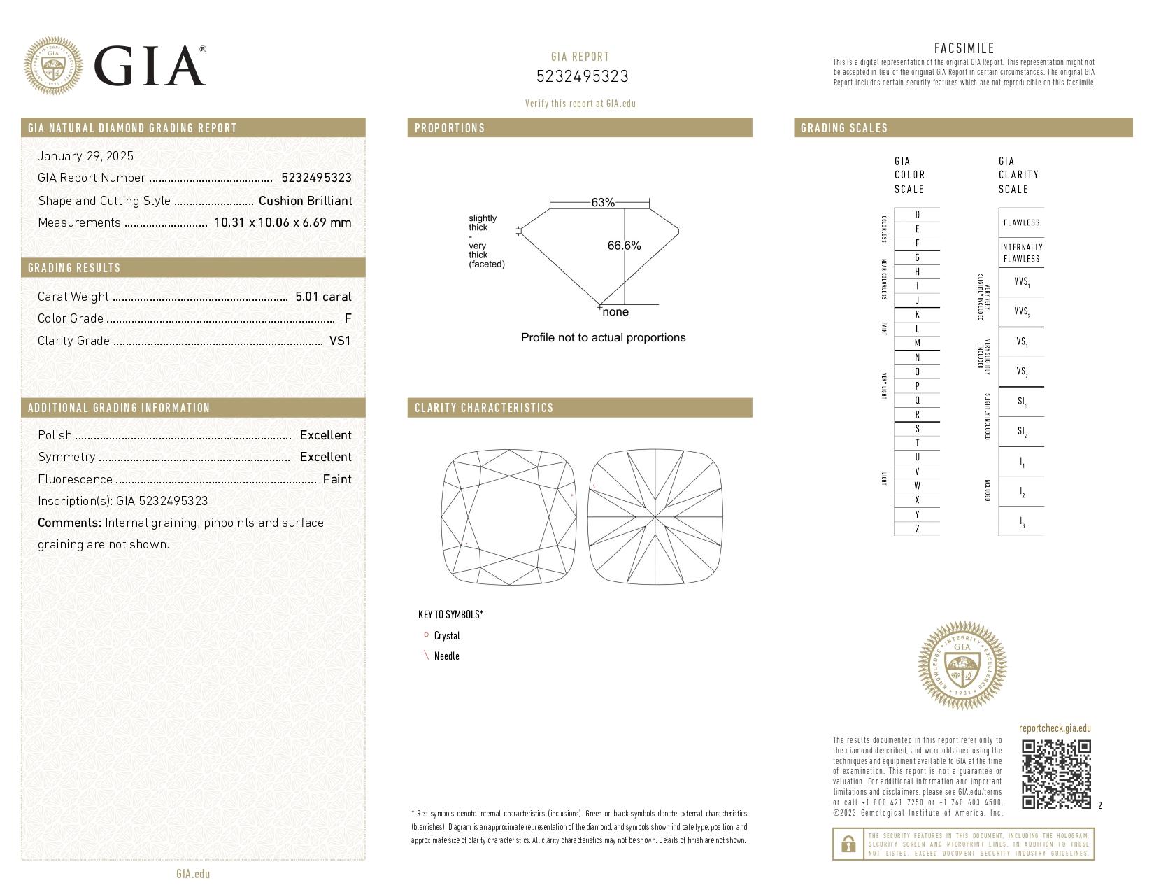 GIA Certified 5.01 Carat Cushion Cut Diamond F Color Ring with Tapered Baguette In New Condition For Sale In Chicago, IL