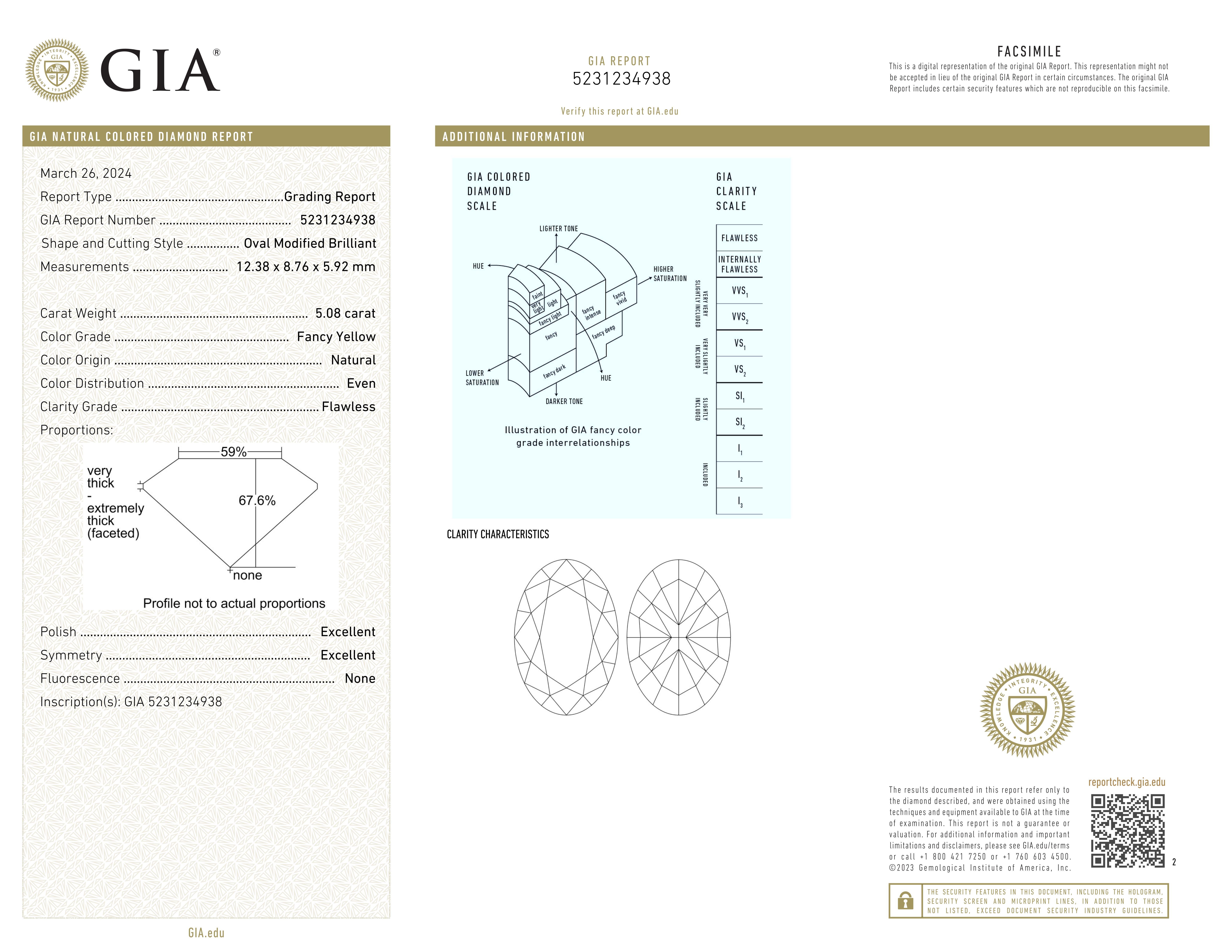 GIA Certified 5.08 Carat Fancy Yellow Oval Cut Diamond Platinum Ring In New Condition For Sale In Chicago, IL