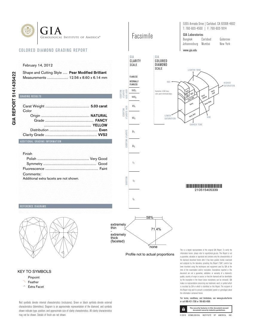 Pear Cut GIA Certified 5.09 Carat Fancy Yellow Diamond Ring For Sale