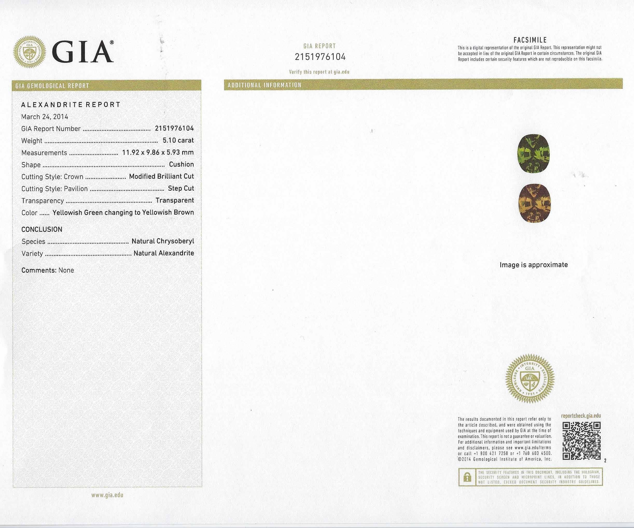 GIA Certified 5.10 Carat Alexandrite Diamond Engagement Ring 1