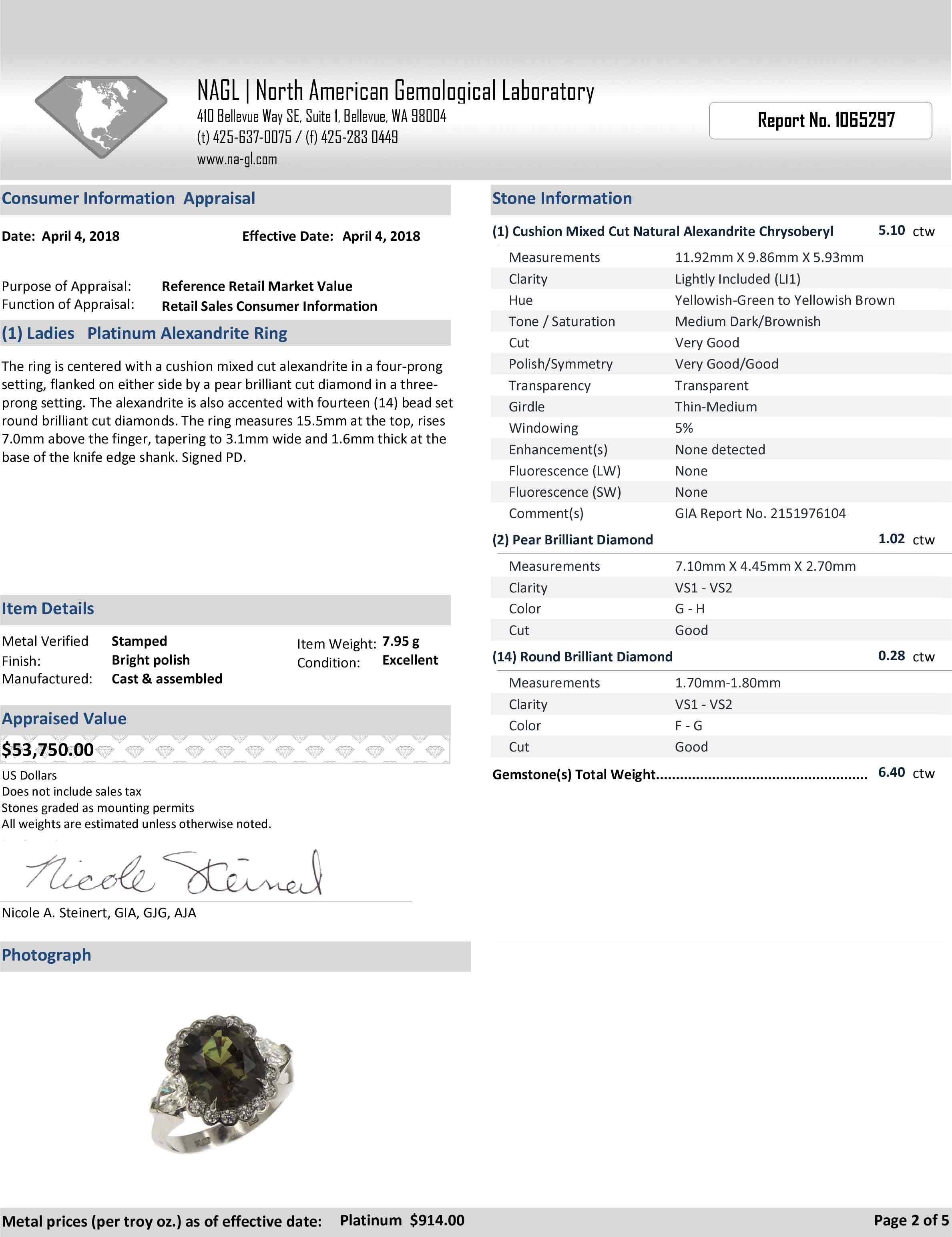 GIA Certified 5.10 Carat Alexandrite Diamond Engagement Ring 2