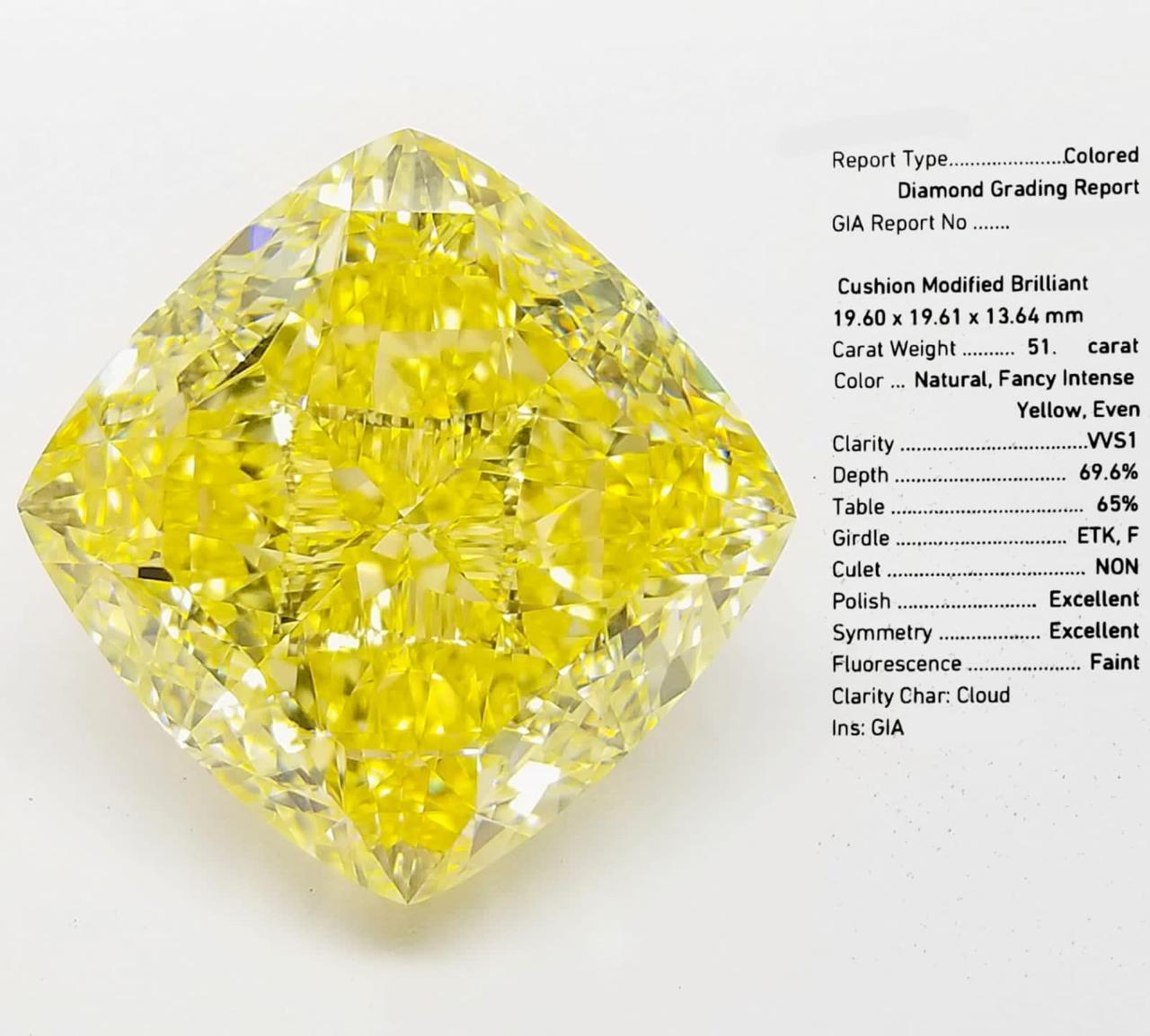 Cushion Cut GIA Certified 51.00 Carat Natural Fancy Intense Yellow Diamond  For Sale