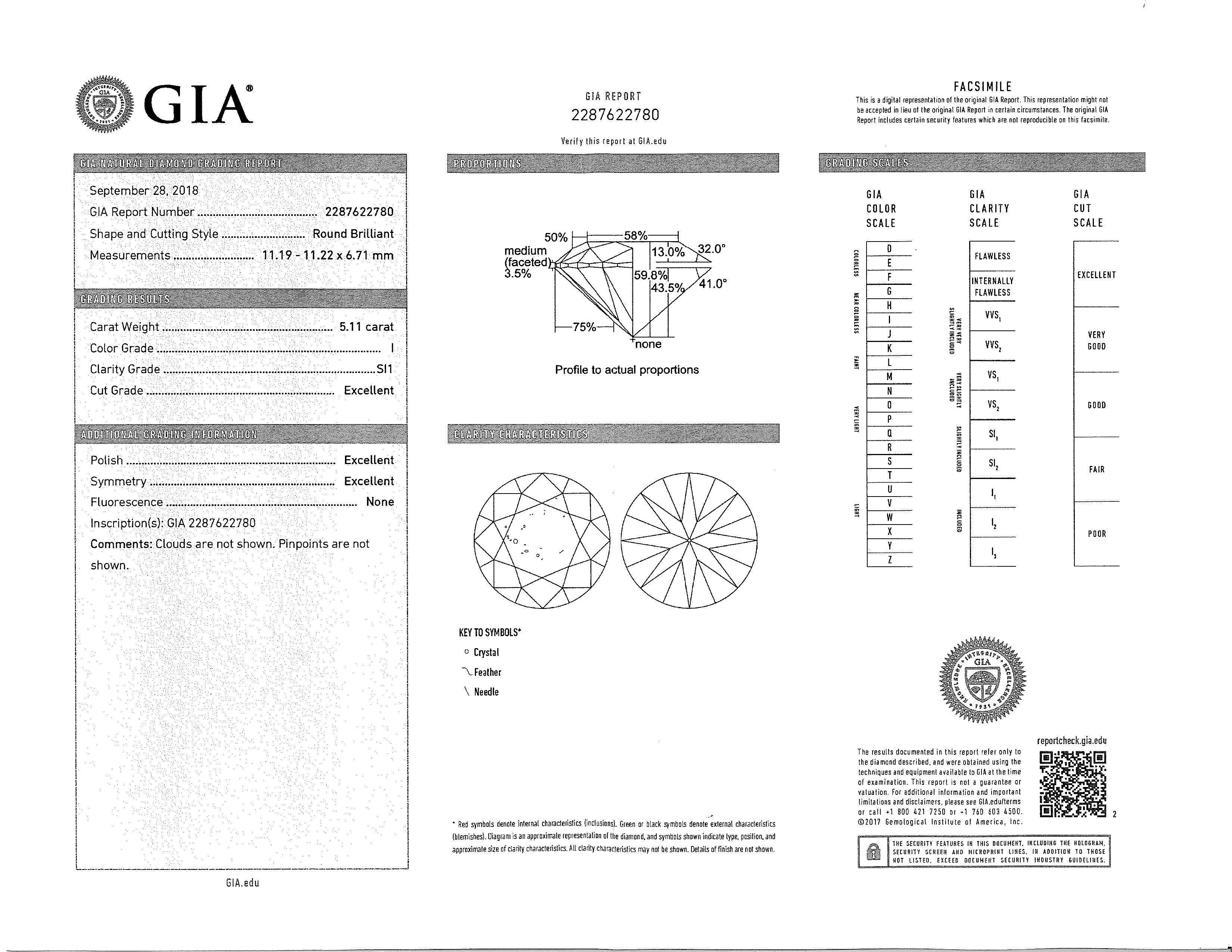 GIA Certified 5.11 Carat Diamond Solitaire Ring For Sale 1