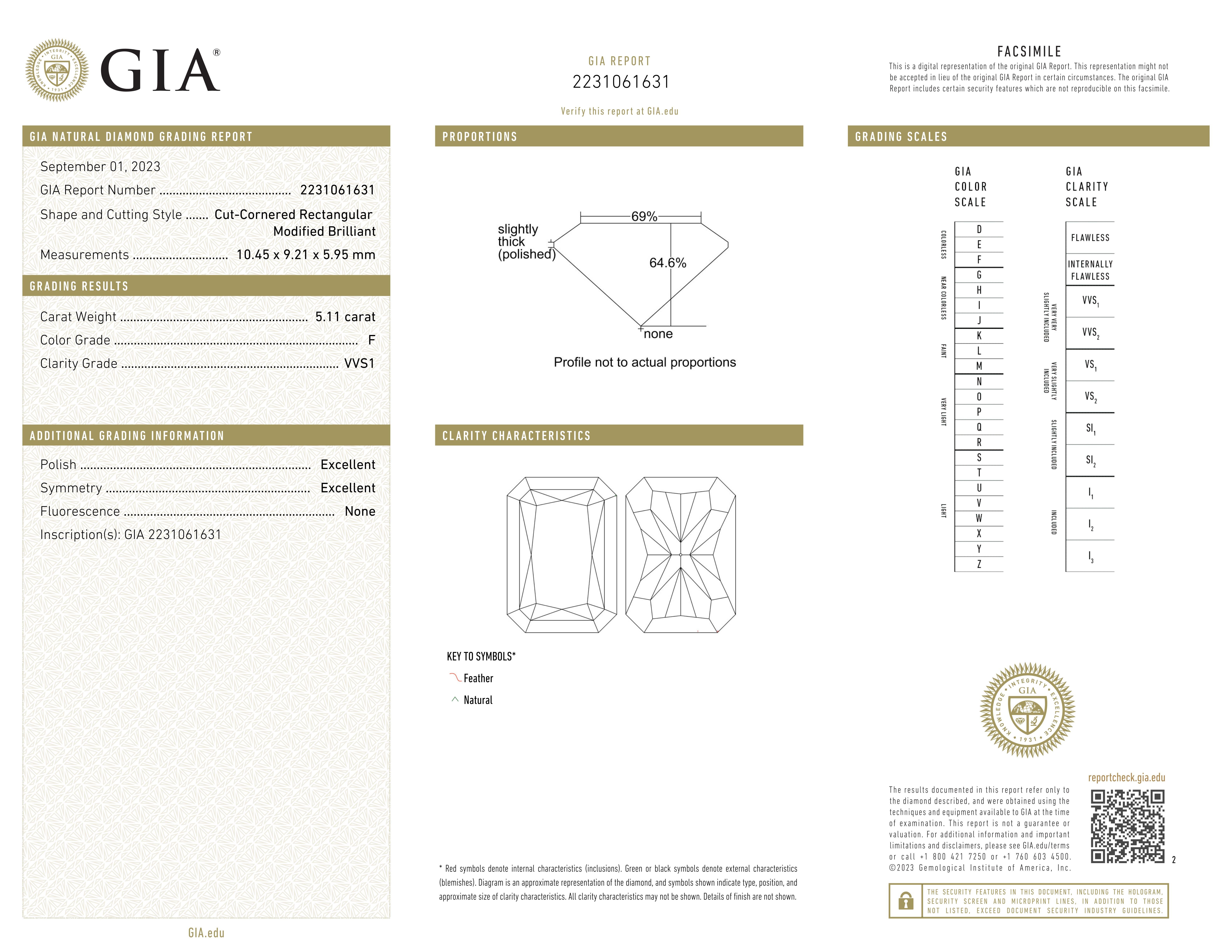 GIA-zertifizierter 5,11-Karat-Diamantring mit Strahlenschliff im Zustand „Neu“ im Angebot in Chicago, IL