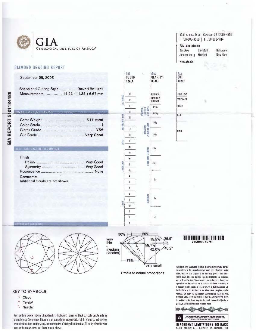 Women's Spectra Fine Jewelry GIA Certified 5.11 Carat Round Diamond Engagement Ring For Sale