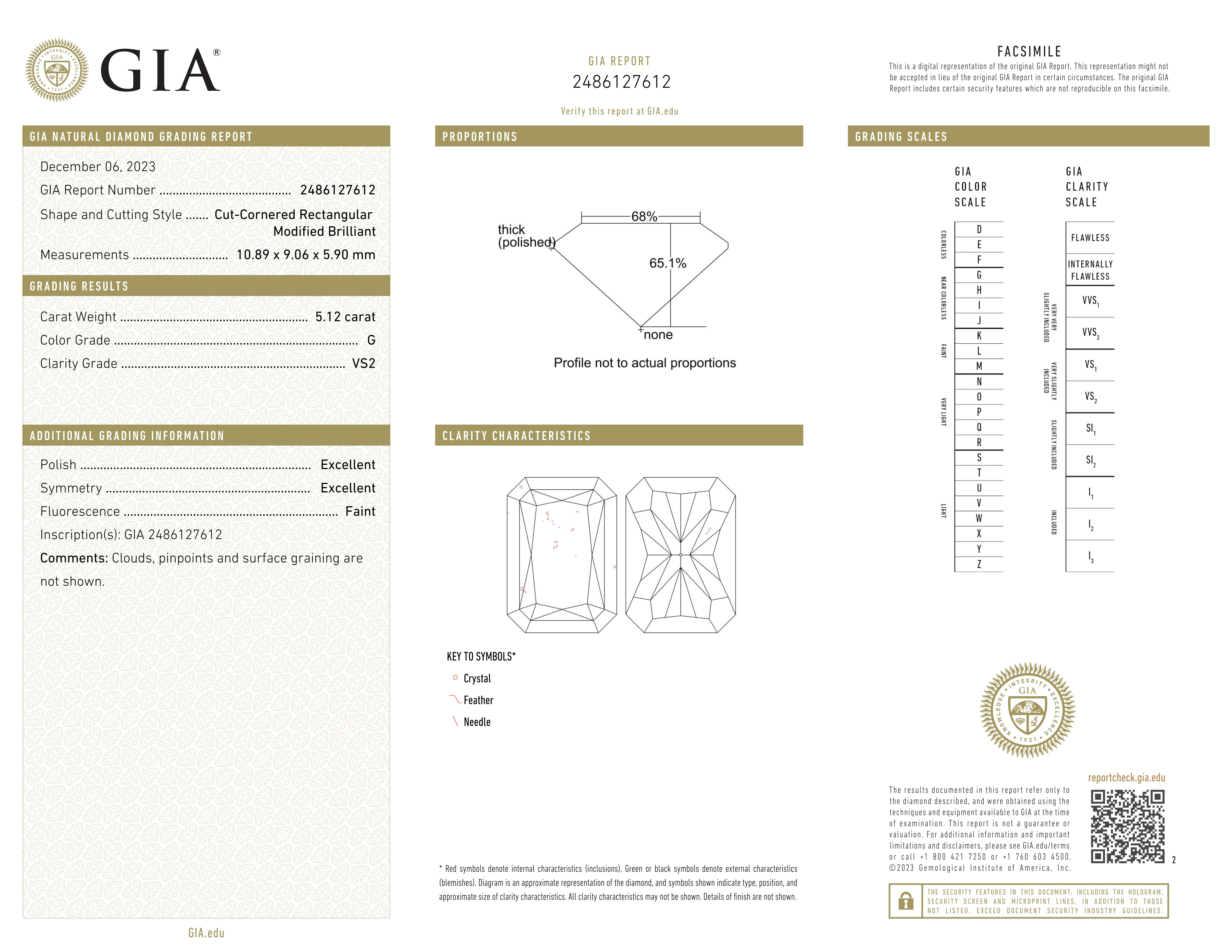 GIA Certified 5.12 Radiant Cut Diamond Platinum Ring In condizioni Nuovo in vendita a Chicago, IL