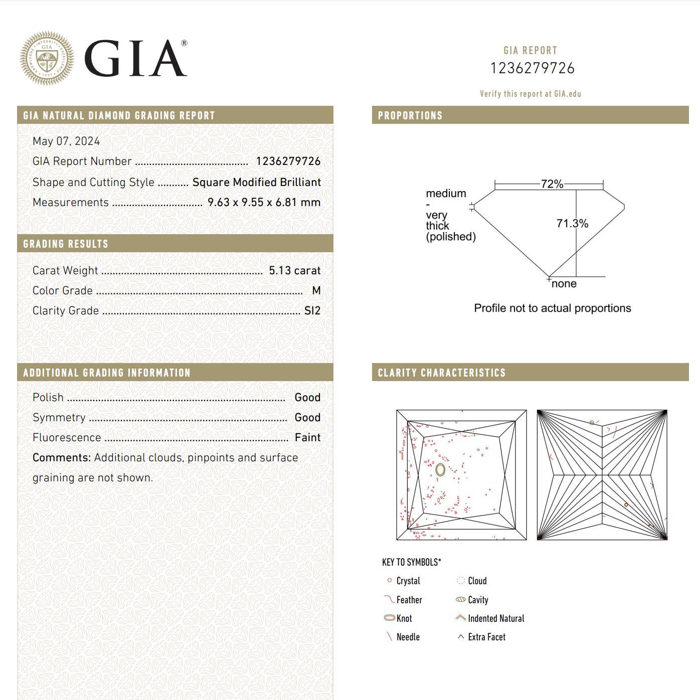 Contemporary GIA Certified 5.13 Carat Princess Cut M/SI2 Diamond Solitaire Engagement Ring For Sale
