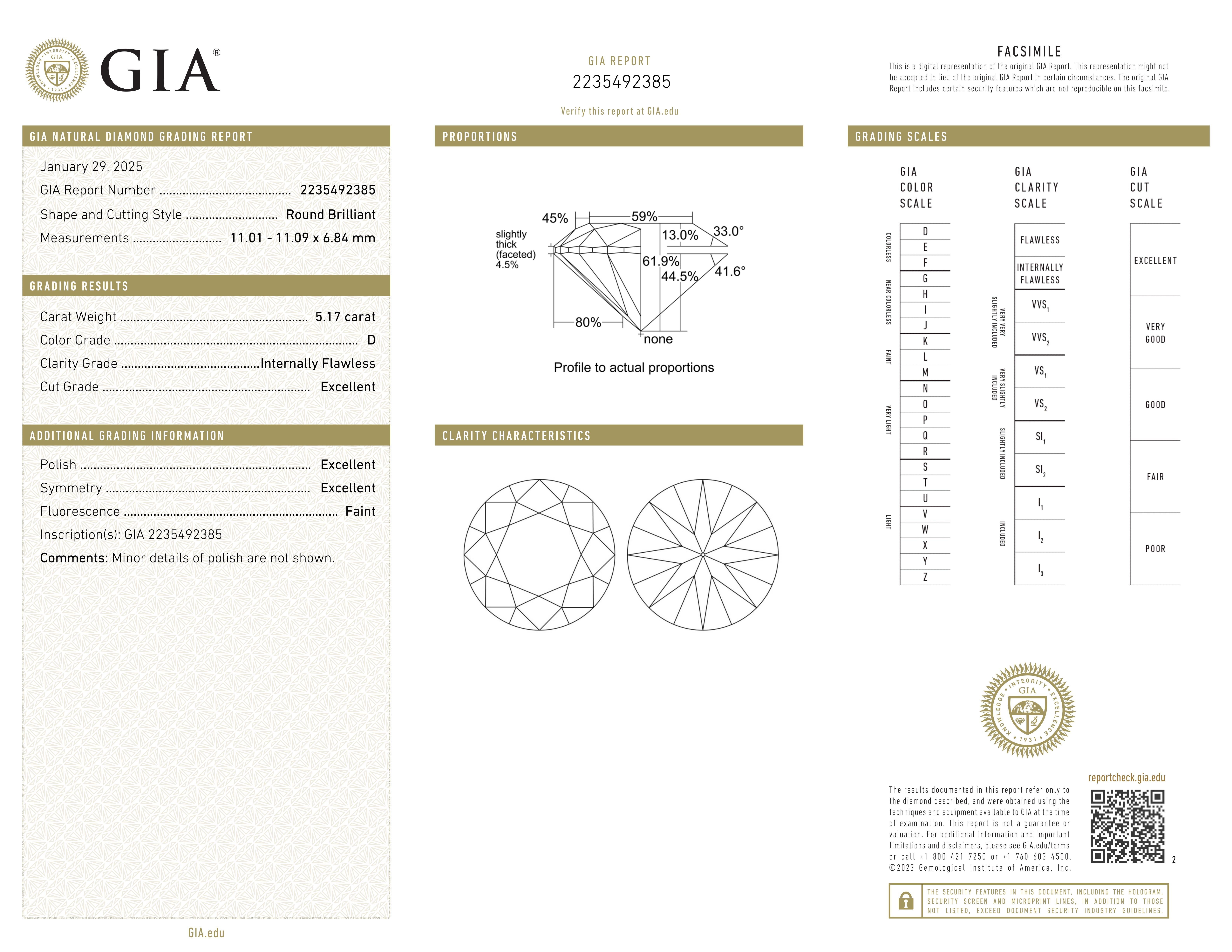 GIA-zertifiziert 5,17 Karat D Farbe Internally Flawless Round Diamond Ring für Damen oder Herren im Angebot