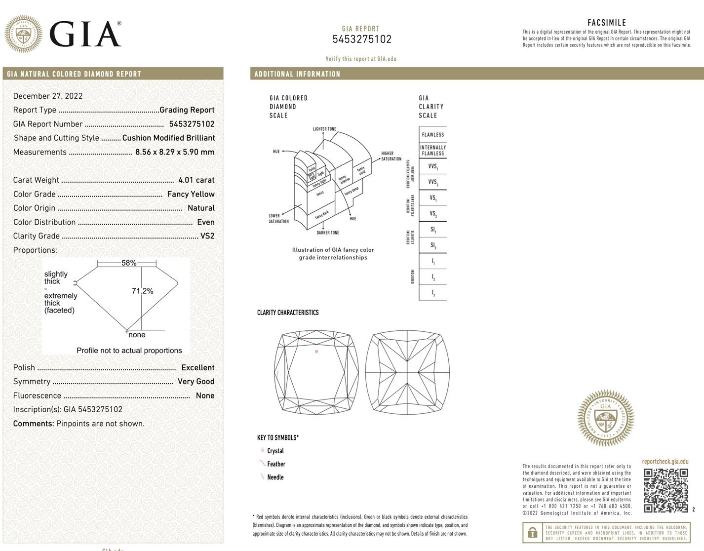 Mixed Cut GIA Certified 5.19 Carat Fancy Diamond White and Yellow Gold Ring For Sale