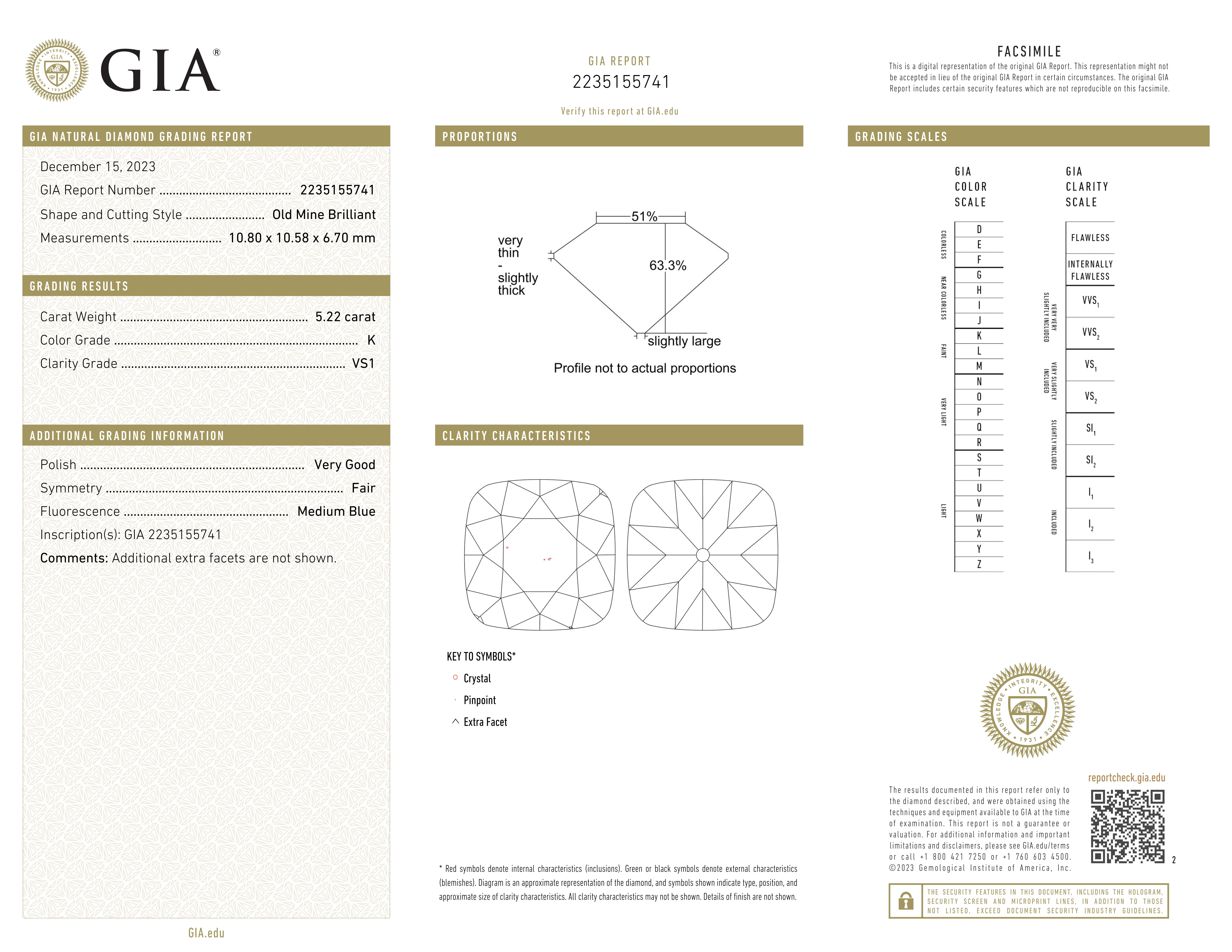 GIA-zertifizierter 5,22-Karat-Diamantenring mit altem Minenschliff (Alteuropäischer Brillantschliff) im Angebot