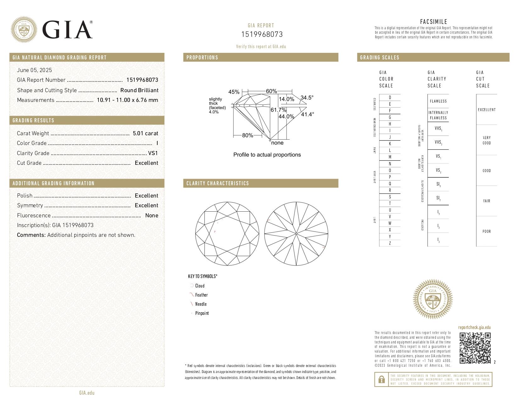 GIA Certified 5.01 Carat Round Diamond Solitaire Ring in Platinum with Pavè In New Condition For Sale In Chicago, IL