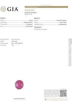 GIA Certified 5231058396 No Heat Red Burma Cabochon Ruby 4.63 Carats