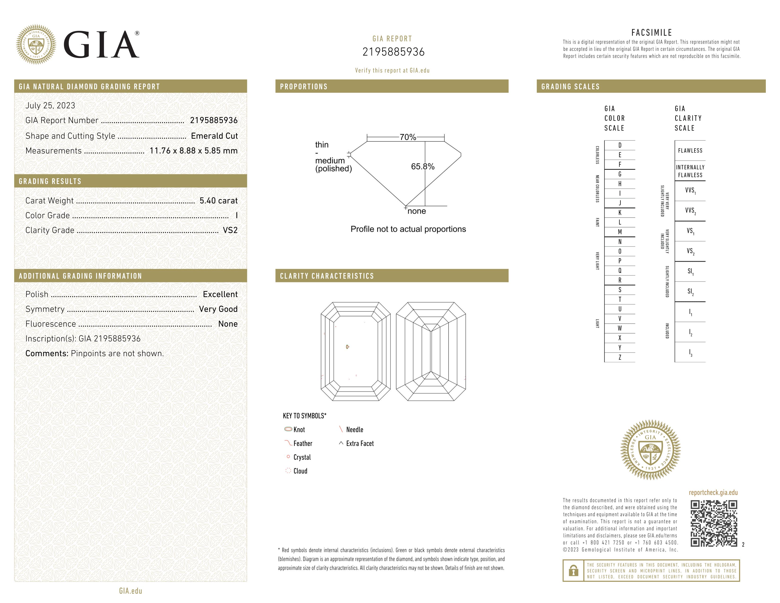 Women's or Men's GIA Certified 5.40 Carat Emerald Cut Diamond Platinum Solitaire Ring For Sale