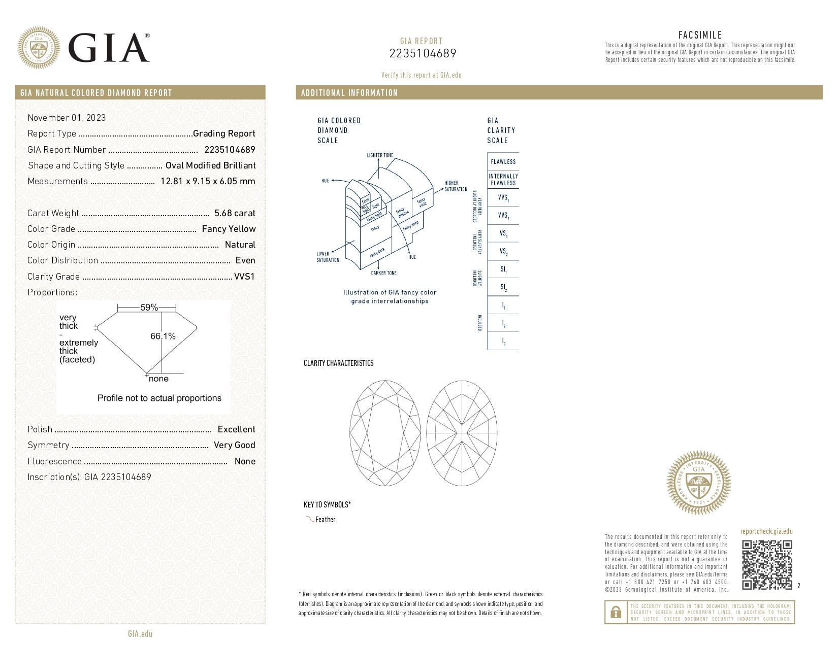 Platinring mit GIA-zertifiziertem 5.68 Karat gelbem Fancy-Ovalschliff im Zustand „Neu“ im Angebot in Rome, IT