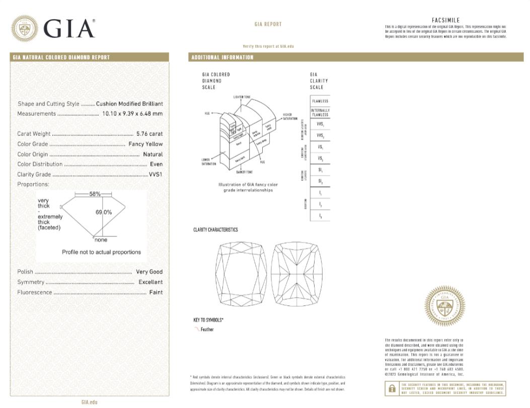 GIA Certified 5.76 Carat Fancy Yellow Cushion Cut Diamond Ring with Trillion In New Condition For Sale In Chicago, IL