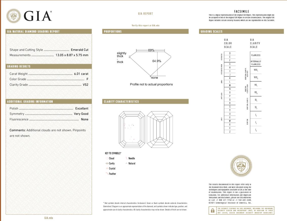 Bague en platine certifiée GIA avec diamant taille émeraude de 6 carats

Élevez votre élégance avec cette bague en diamant à couper le souffle, ornée d'un diamant taille émeraude de 6 carats certifié GIA pour une qualité exceptionnelle. La bague est