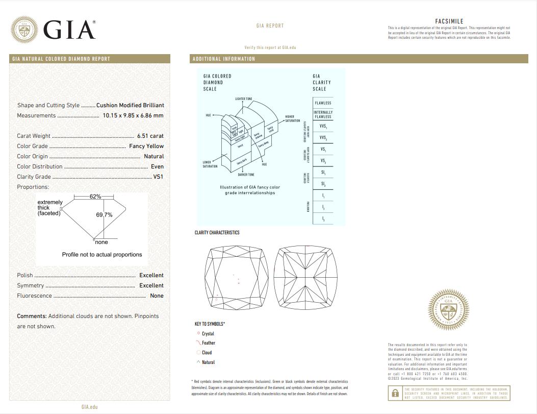 Cushion Cut GIA Certified 6 Carat Fancy Yellow Cushion Diamond Ring For Sale