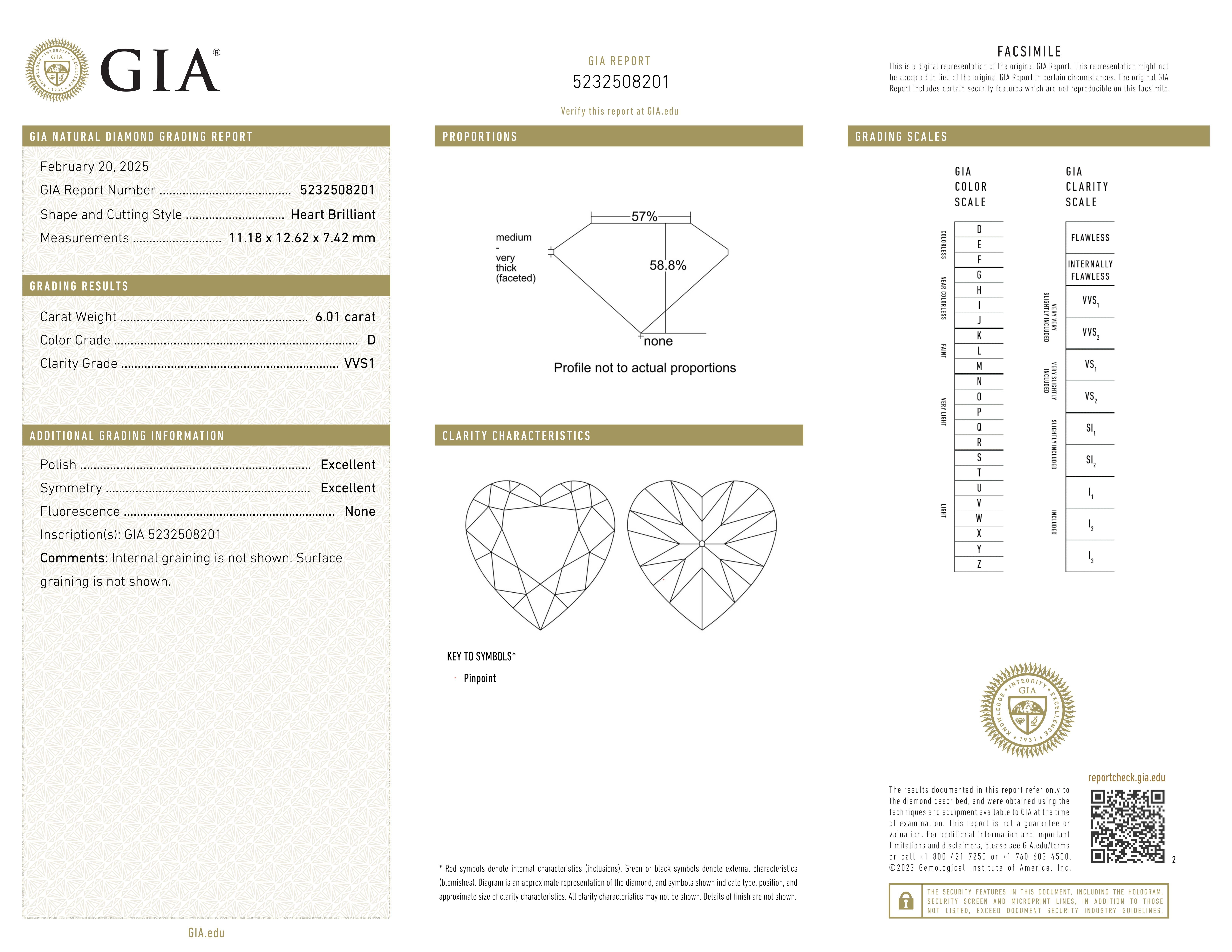 GIA zertifiziert 6 Karat Herz Diamantschliff Platin Ring D COLOR VVS1 im Zustand „Neu“ im Angebot in Chicago, IL