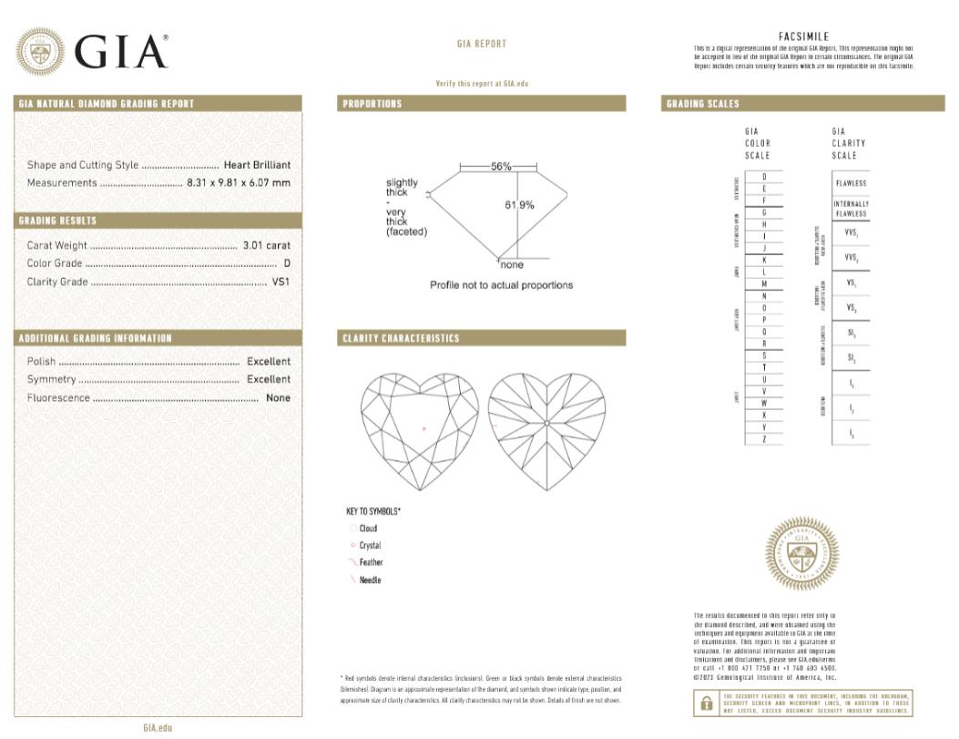 GIA Certified 6 Carat Heart Shape Diamond Studs F Color VS1/VS2 Clarity In condizioni Nuovo in vendita a Chicago, IL