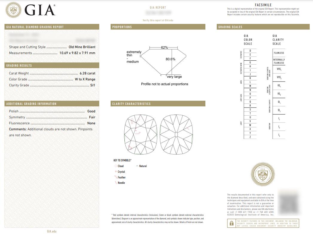 Women's GIA Certified 6 Carat Old Mine Cut Diamond 14k Rose Gold and Platinum Ring For Sale