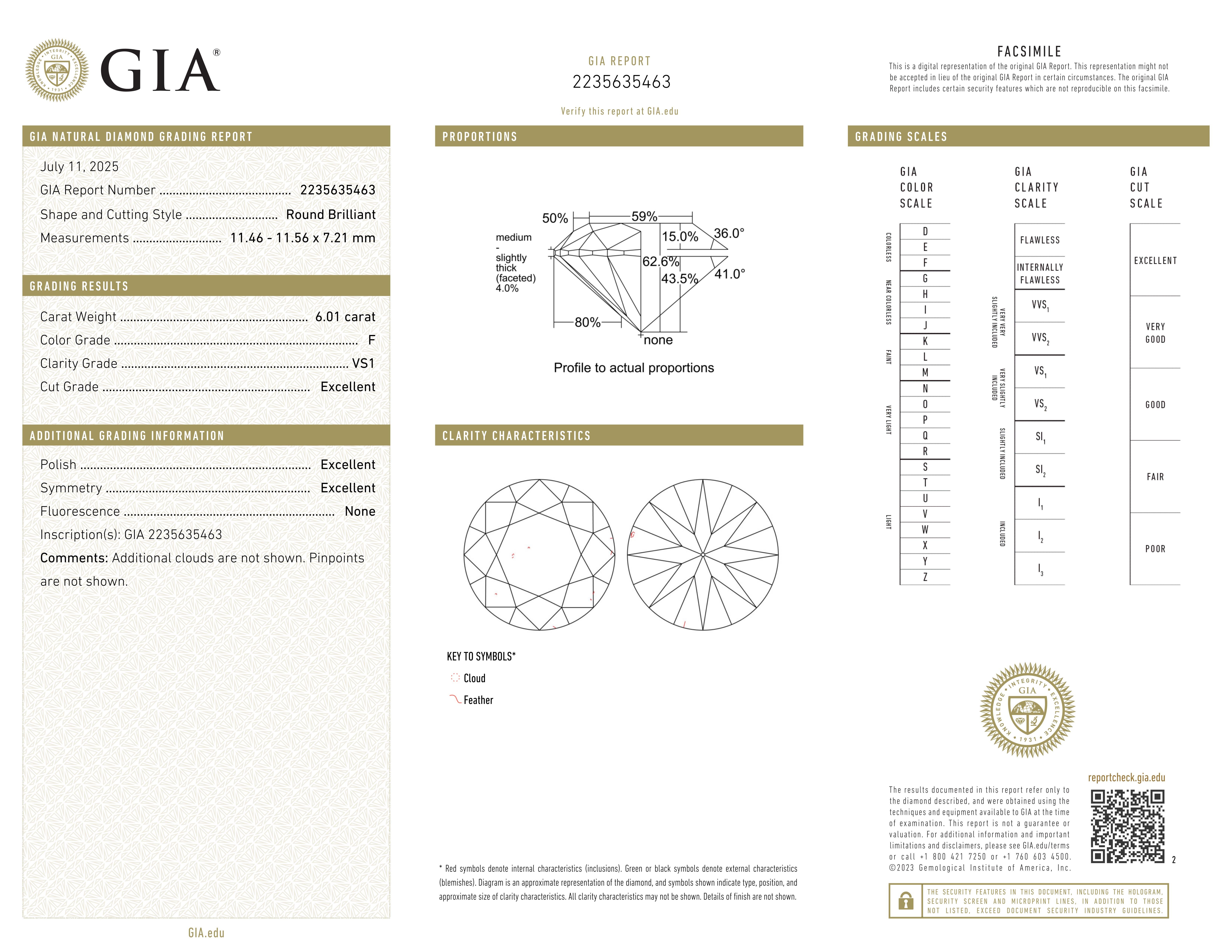 GIA-zertifizierte 6 Karat. Runder Brillantschliff Diamant Platin Ring (Rundschliff) im Angebot