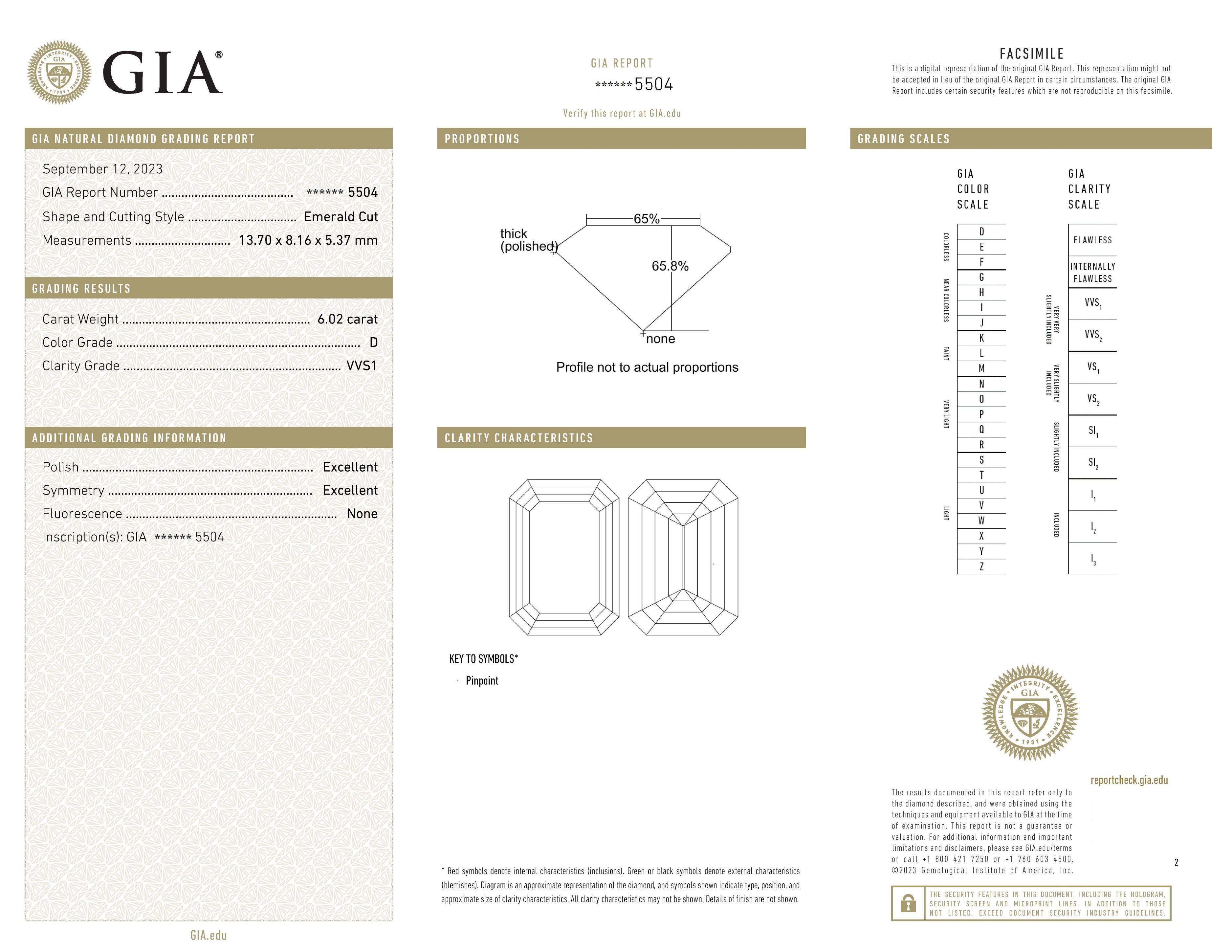 GIA Certified 6.02 Carat Emerald Cut Diamond Ring with Trapezoid Diamond In New Condition For Sale In Chicago, IL