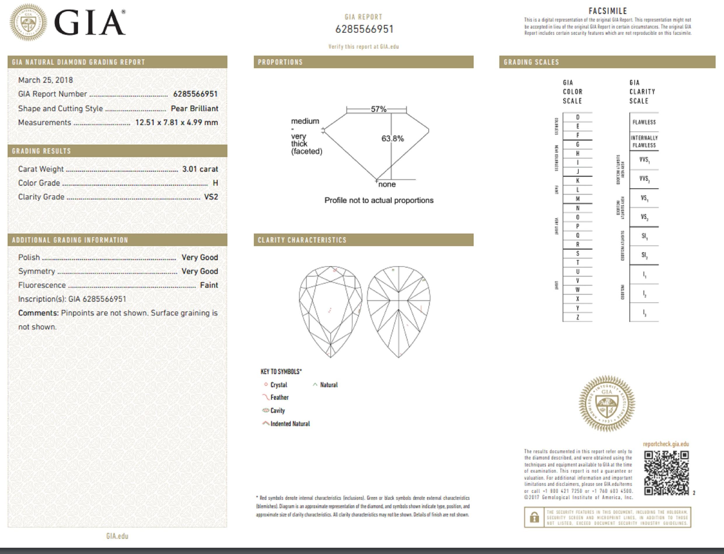 An amazing pair of GIA certified 6.02 carat in total of pear cut diamond earrings.