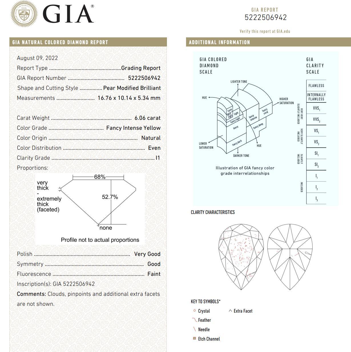 GIA Certified 6.06 Carat Intense Yellow Pear Diamond Filigree Engagement Ring For Sale 5