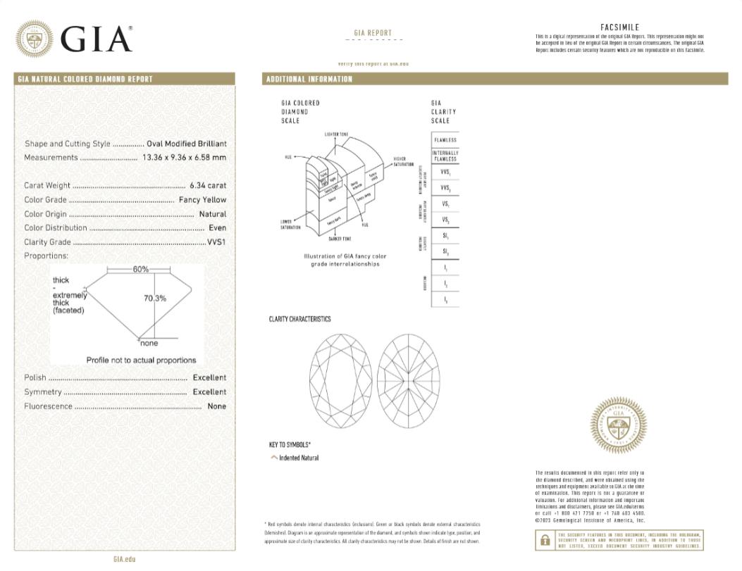 GIA Certified 6 Carat Oval Fancy Yellow VVS1 Clarity Diamond Ring In New Condition For Sale In Chicago, IL