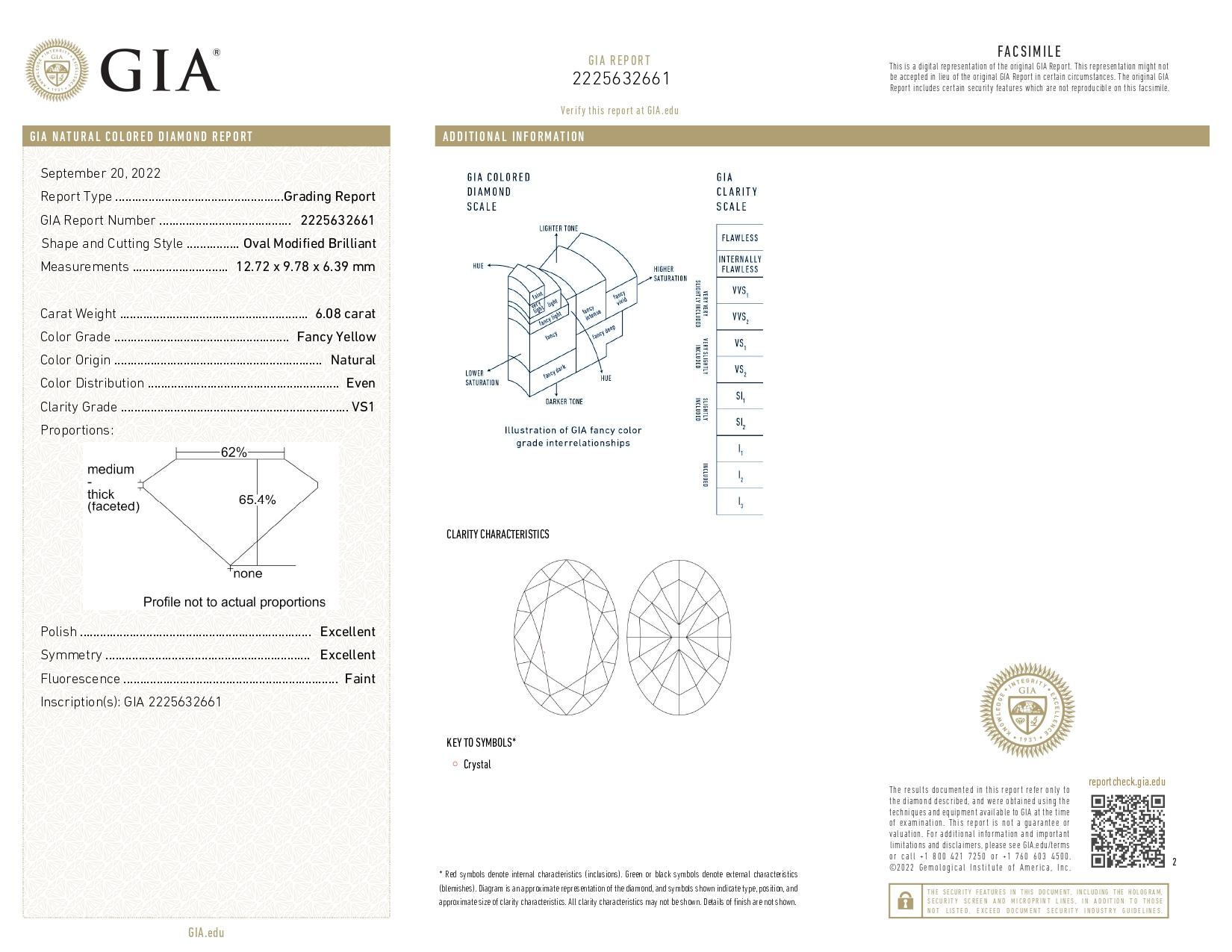 Taille ovale Bague de pureté IF avec diamant jaune fantaisie de 6.34 carats de taille ovale certifié GIA en vente
