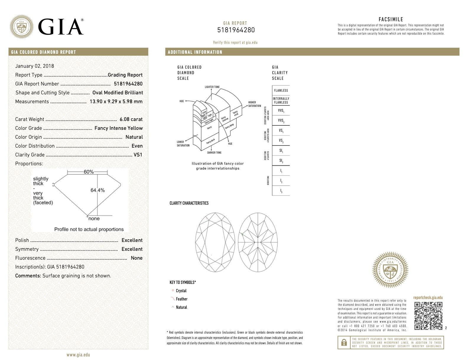 GIA Certified 6.08 Carat, Oval Cut, Fancy Intense Yellow Diamond Ring For Sale 2