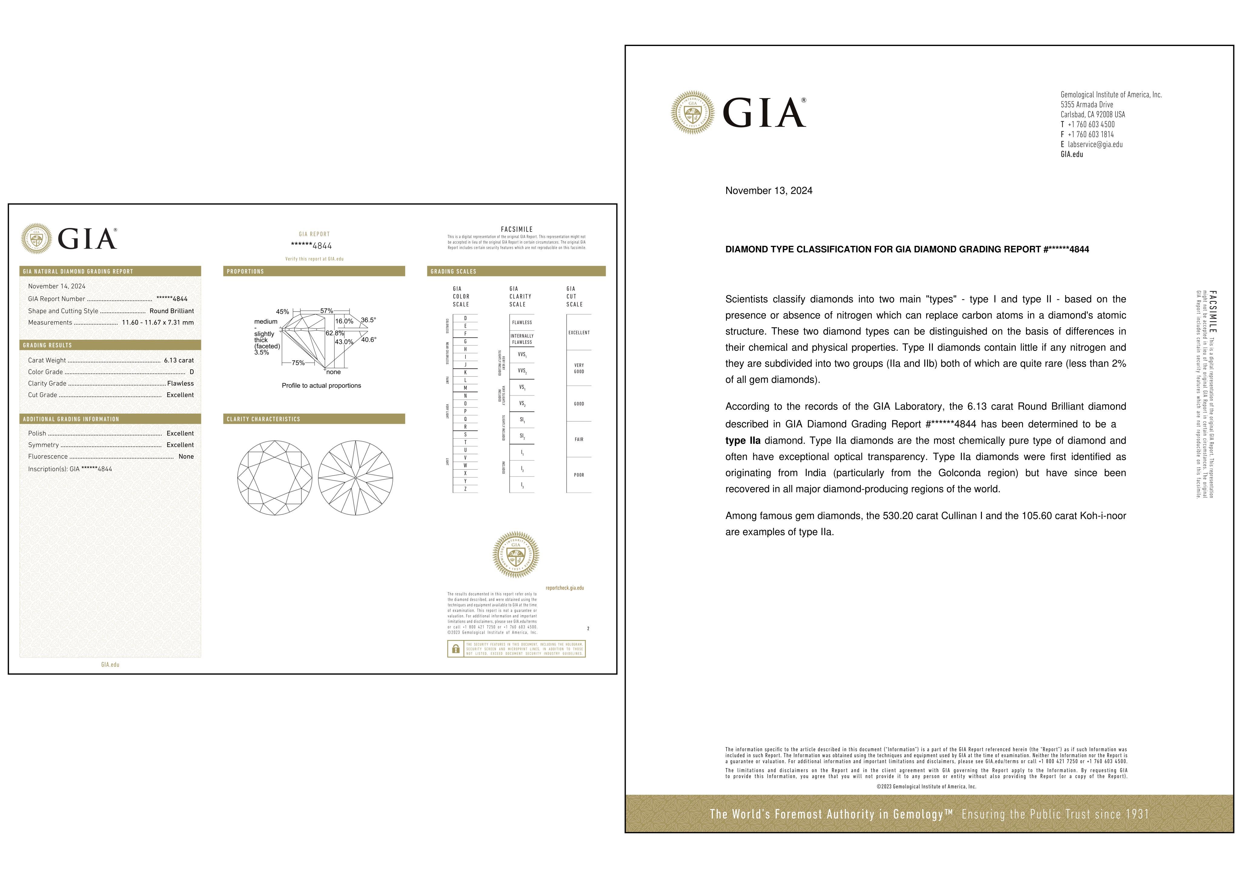 GIA Certified 6.13 Carat Round Cut Diamond Ring TYPE IIA In New Condition For Sale In Chicago, IL