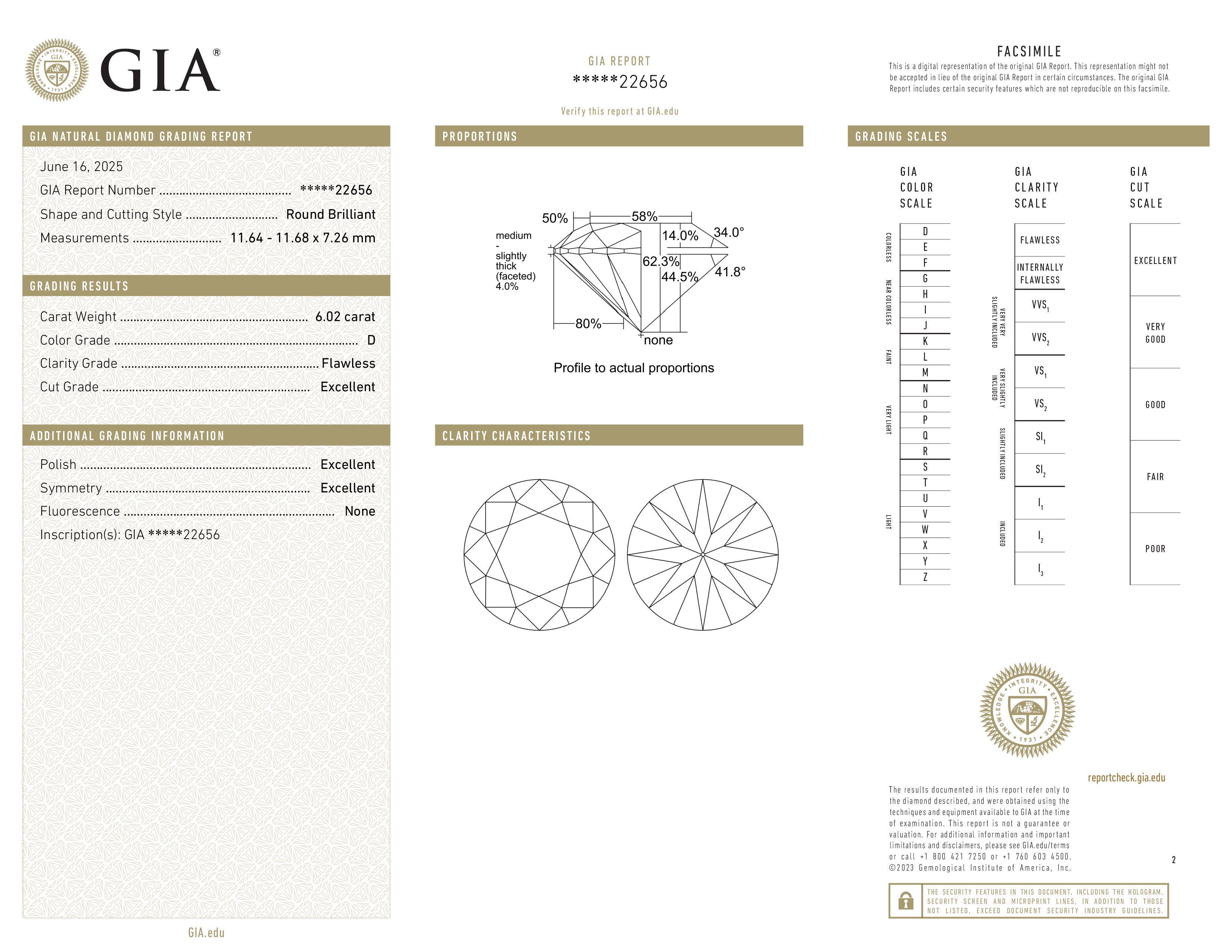GIA Certified 6.02 Carat Round Cut Diamond D Color Flawless Clarity Ring In New Condition For Sale In Chicago, IL