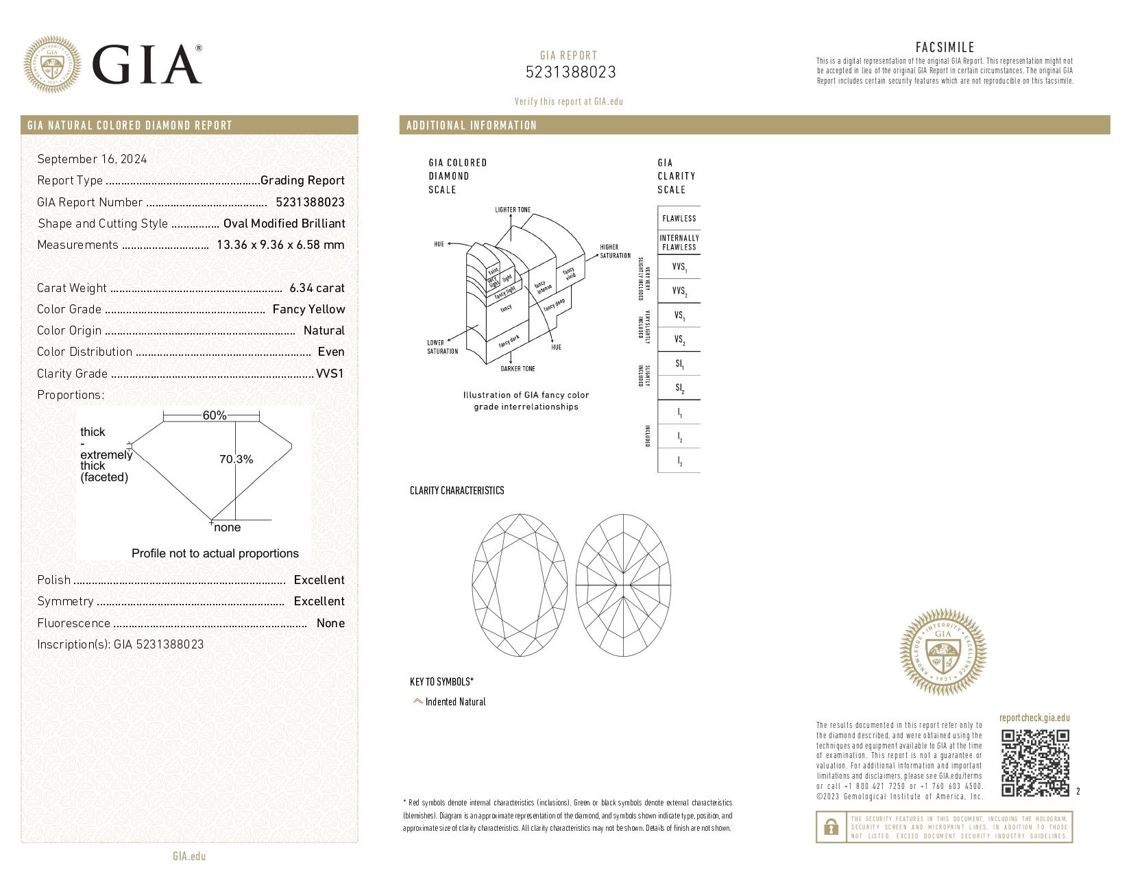 GIA Certified 6.34 Carat Fancy Yellow Oval Cut Diamond IF Clarity Ring In New Condition For Sale In Chicago, IL