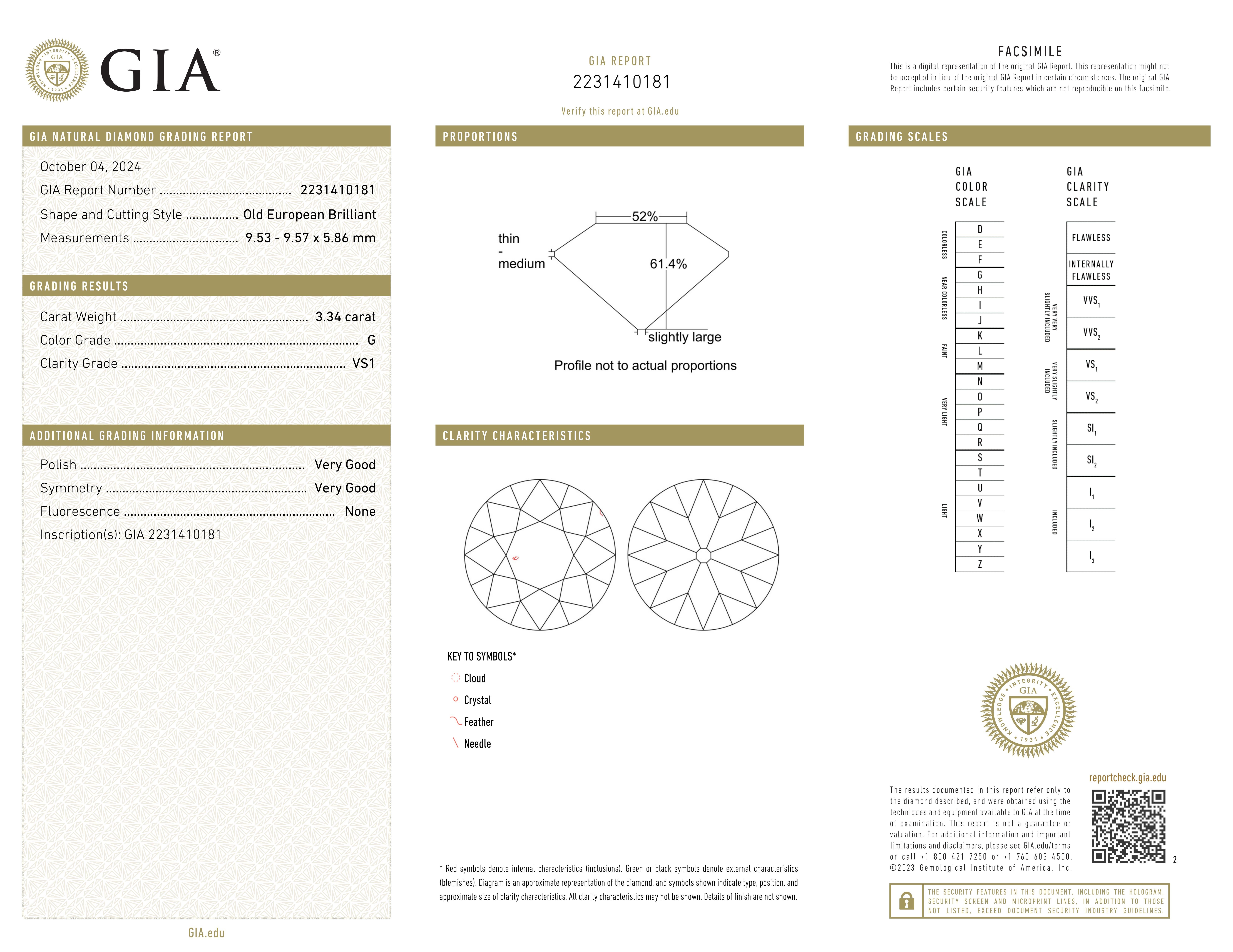 Old European Cut GIA Certified 6.38 Carat Old European Diamond Studs For Sale