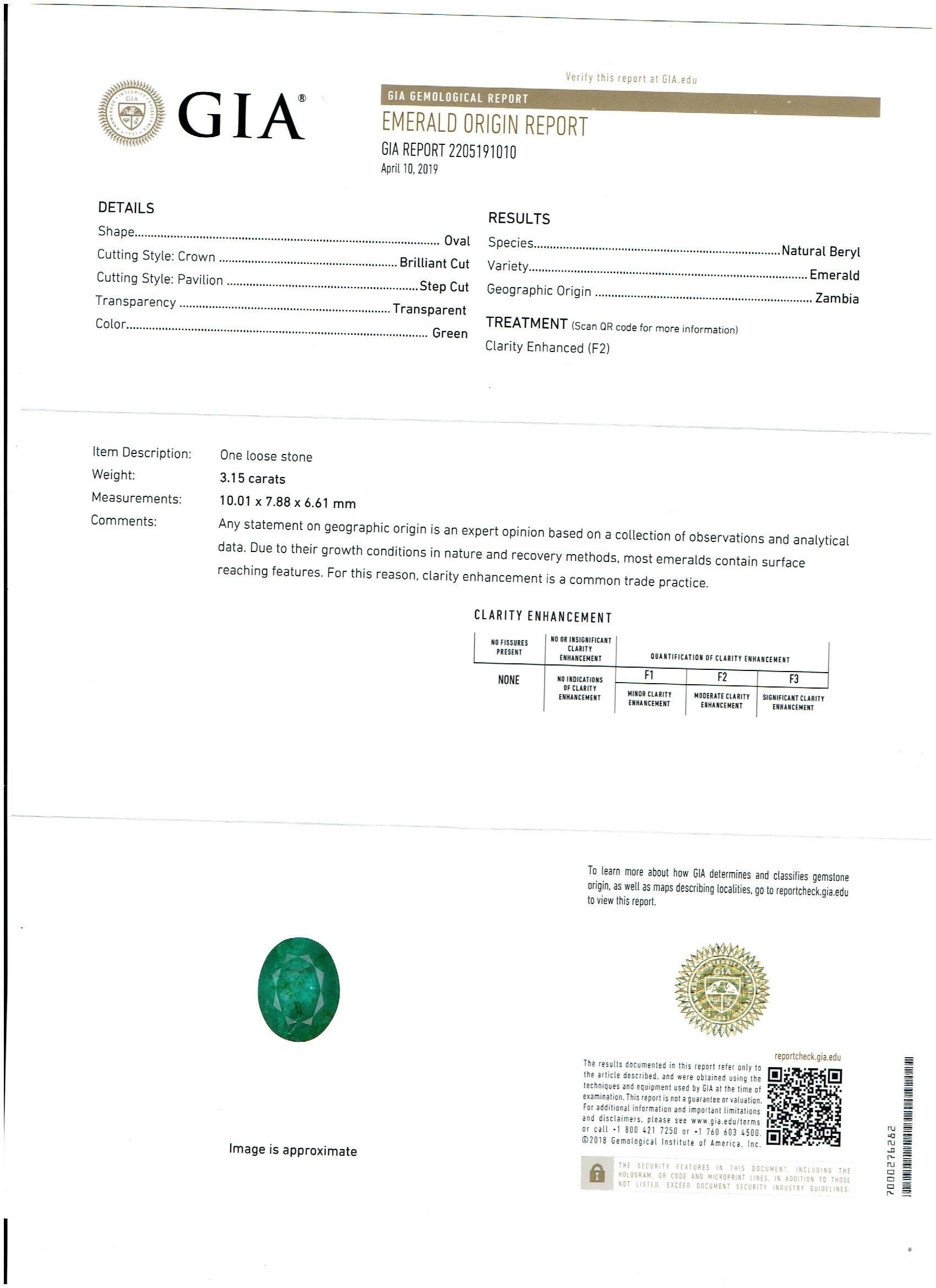 GIA Certified 65 Ct  Emerald and Diamond Necklace and Earring  Bridal  Suite 5