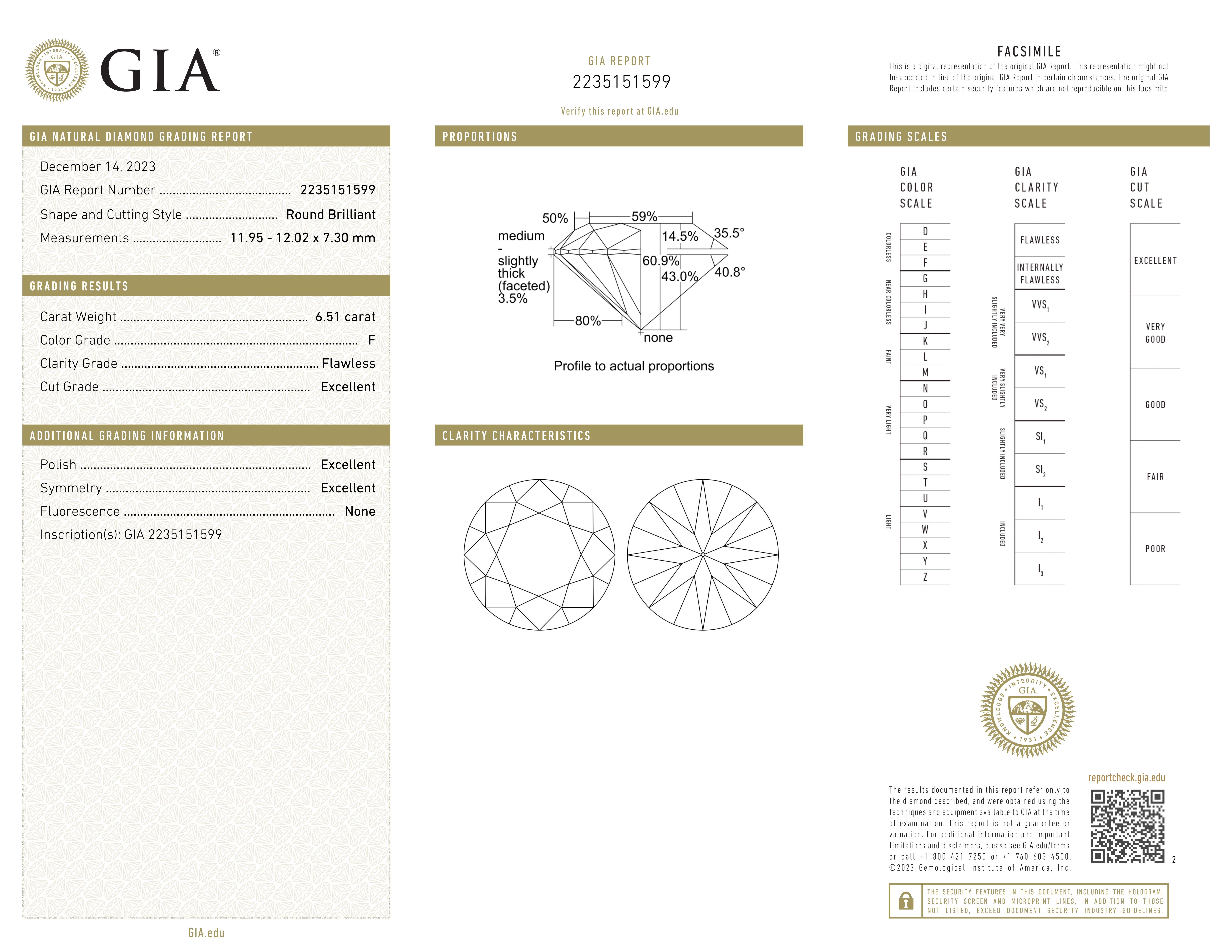 Femenino o masculino Anillo de platino con diamante redondo certificado por GIA de 6,51 quilates SIN FALTA en venta