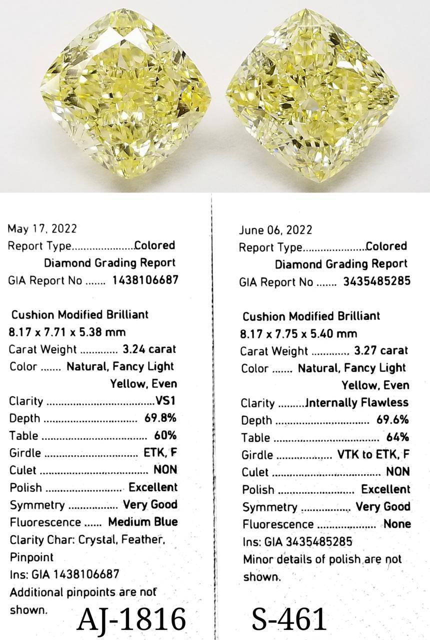 Cushion Cut GIA Certified 6.51 Carats of Fancy Diamonds IF-VS1 For Sale
