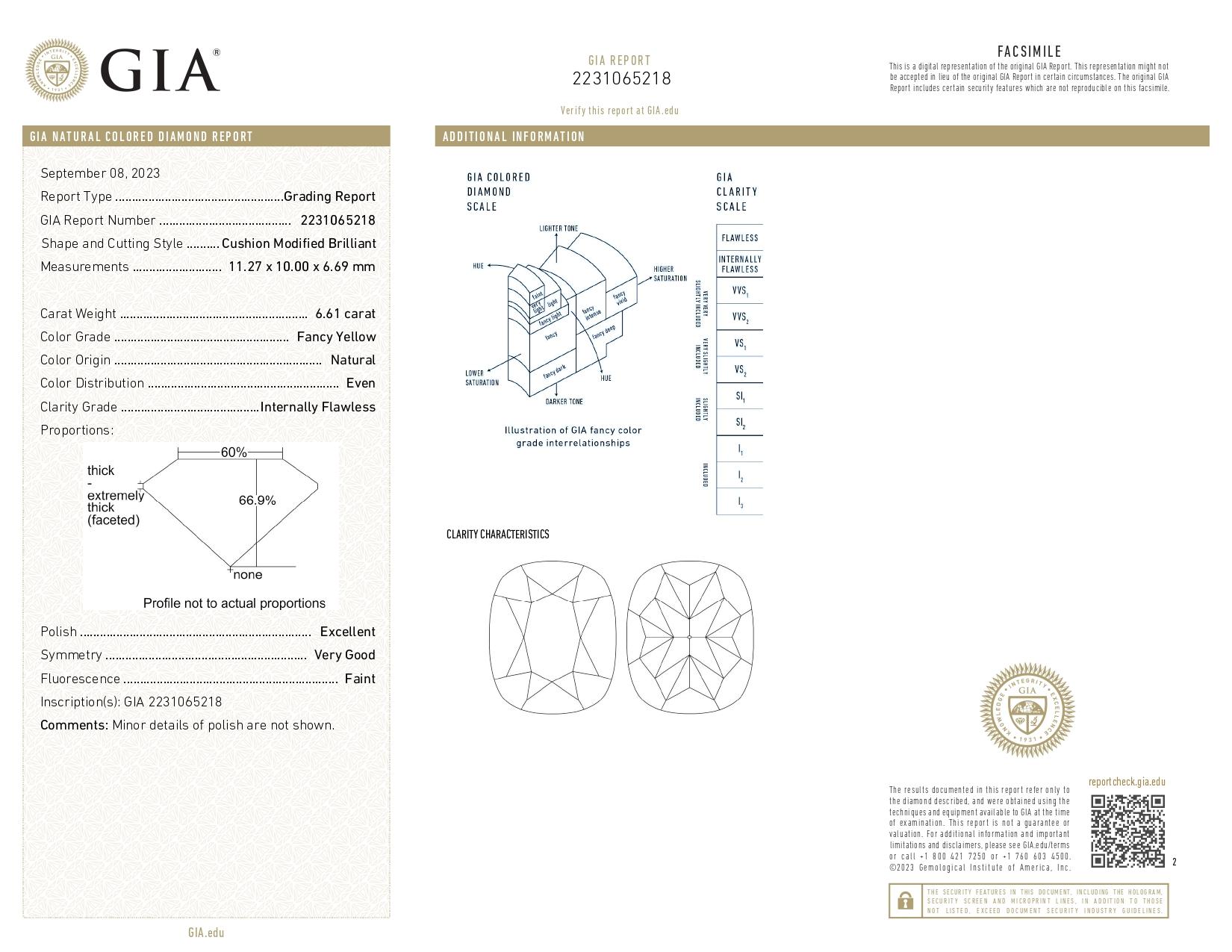 GIA-zertifizierter 6 Karat Diamantring mit gelbem Fancy-Kissenschliff im Zustand „Neu“ im Angebot in Chicago, IL