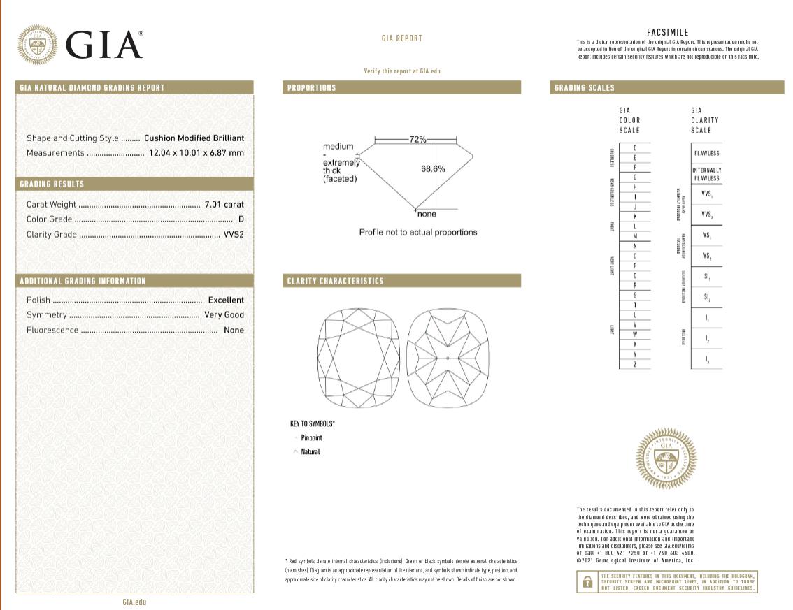 GIA Certified 7 Carat Cushion Cut Diamond D Color VVS2 Clarity Ring In New Condition For Sale In Chicago, IL