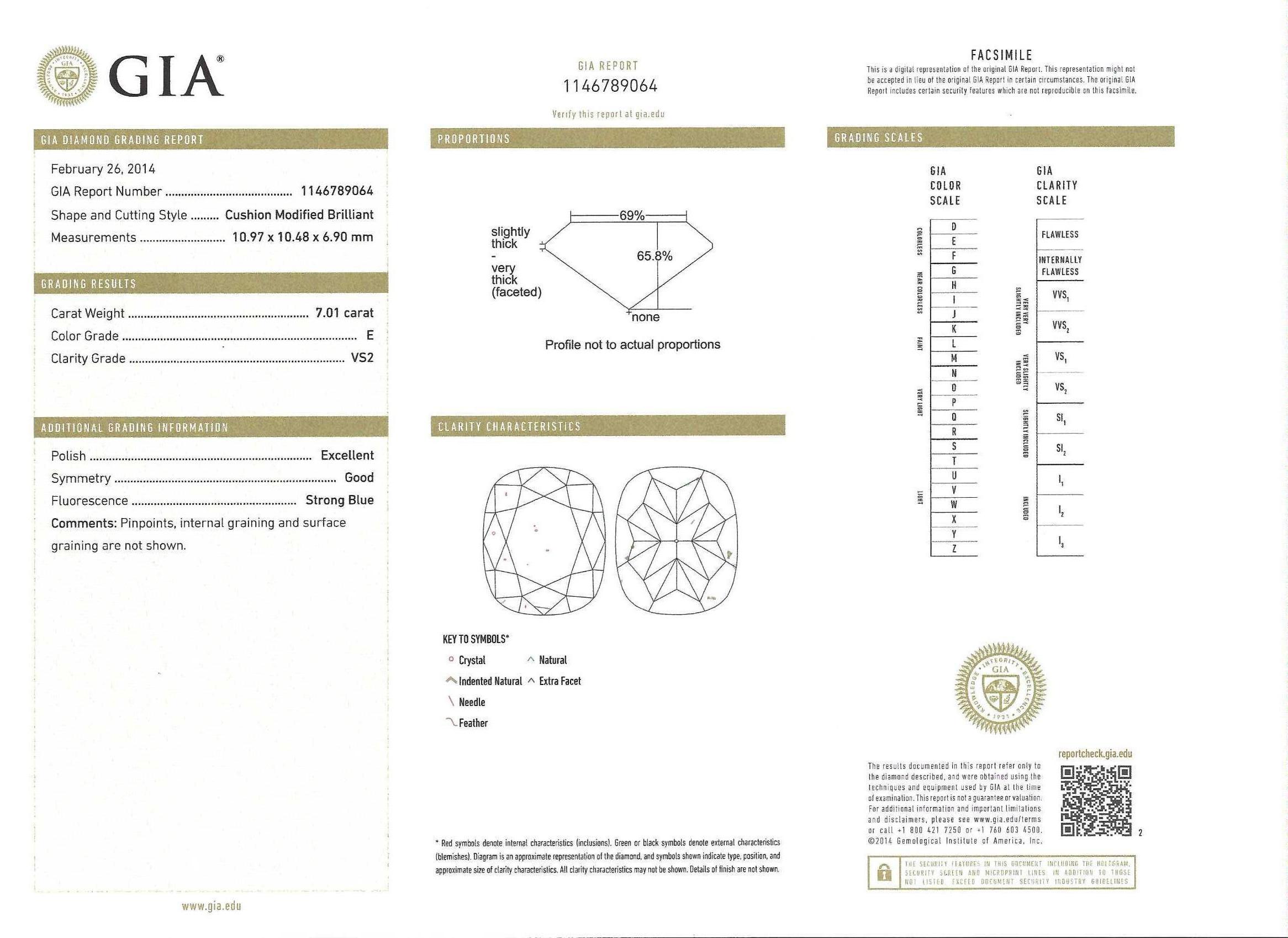 This ONE OF A KIND GIA certified 7.01 Carat CUSHION DIAMOND has traveled from Millions of miles under the Earth's surface to hundreds of thousands of miles around the globe to be set in the most perfect PLATINUM ring mounting. Our planet has created