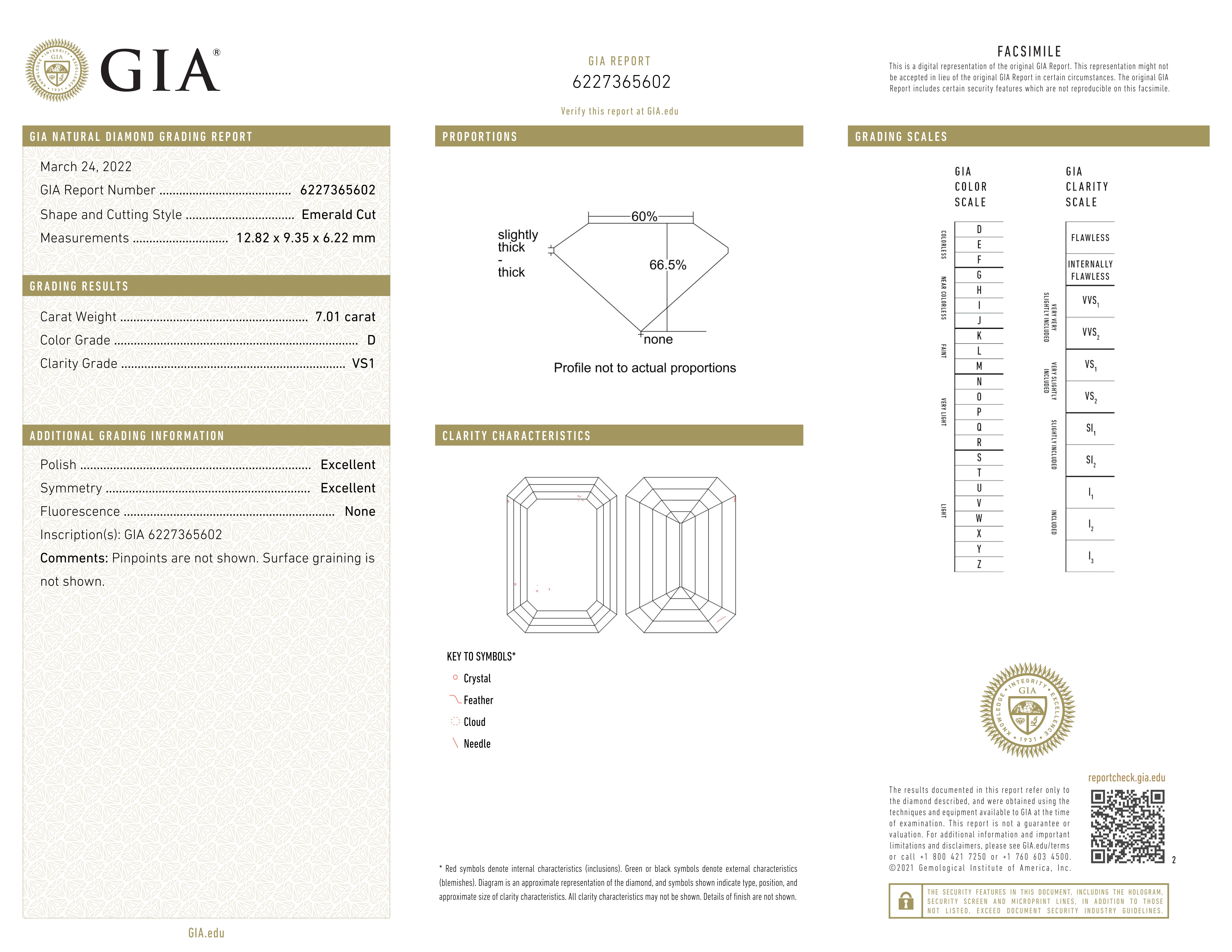 GIA Certified 7 Carat D Color VS1 Clarity Emerald Cut Diamond Ring In New Condition For Sale In Chicago, IL