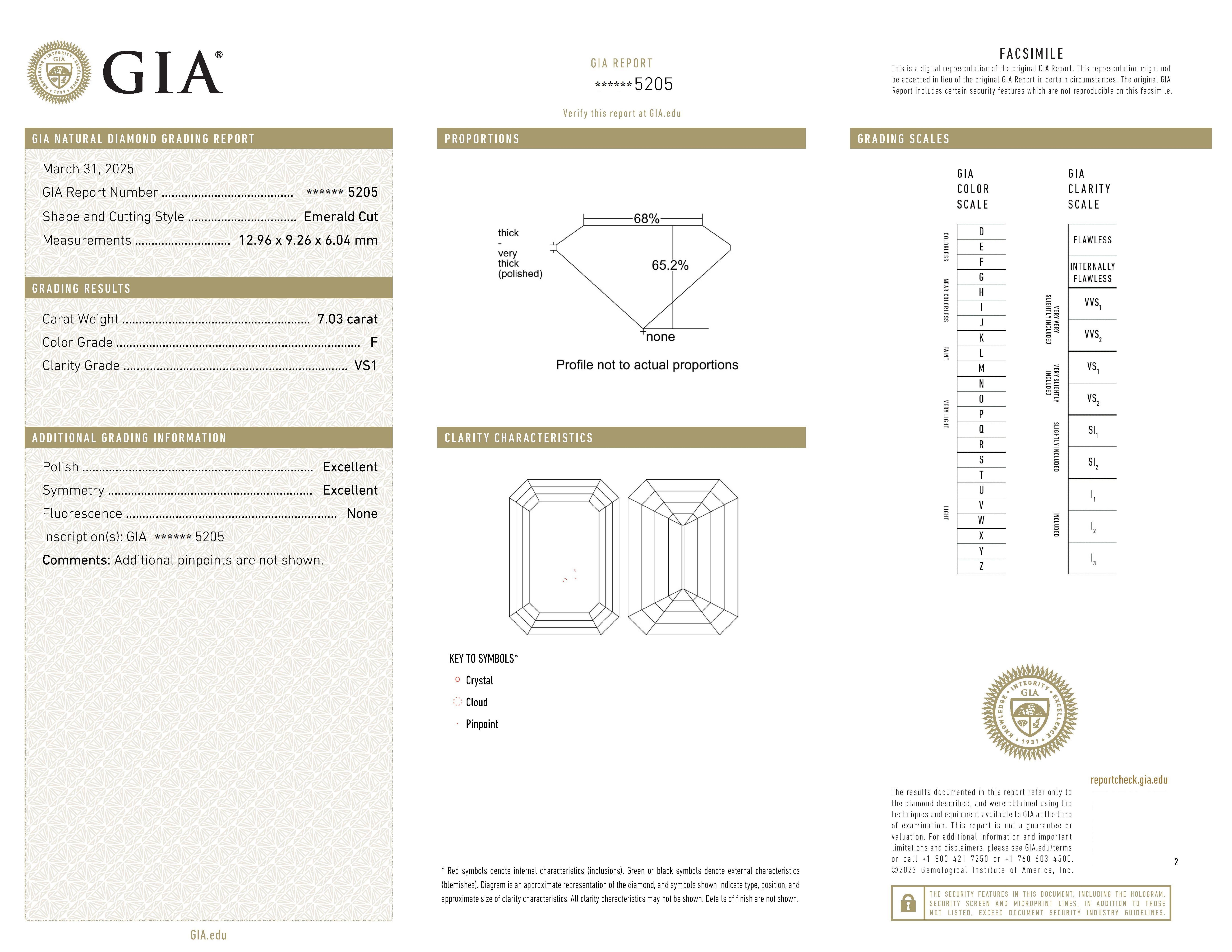 GIA Certified 7 Carat Emerald Cut  Diamond Ring In New Condition For Sale In Chicago, IL